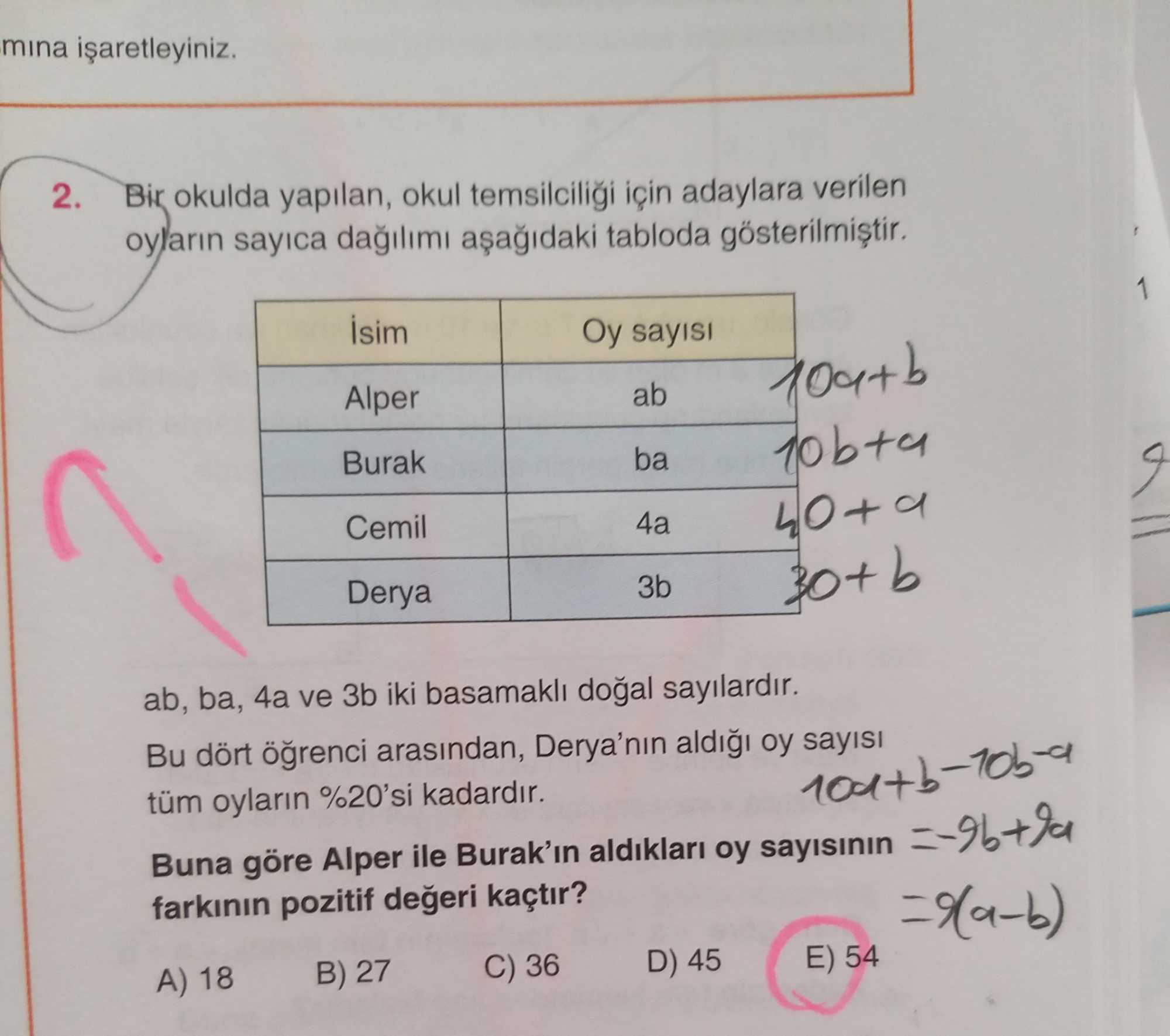 Bir okulda yapılan, okul temsilciliği için adaylara verilen oyların sayıca dağılımı aşağıdaki