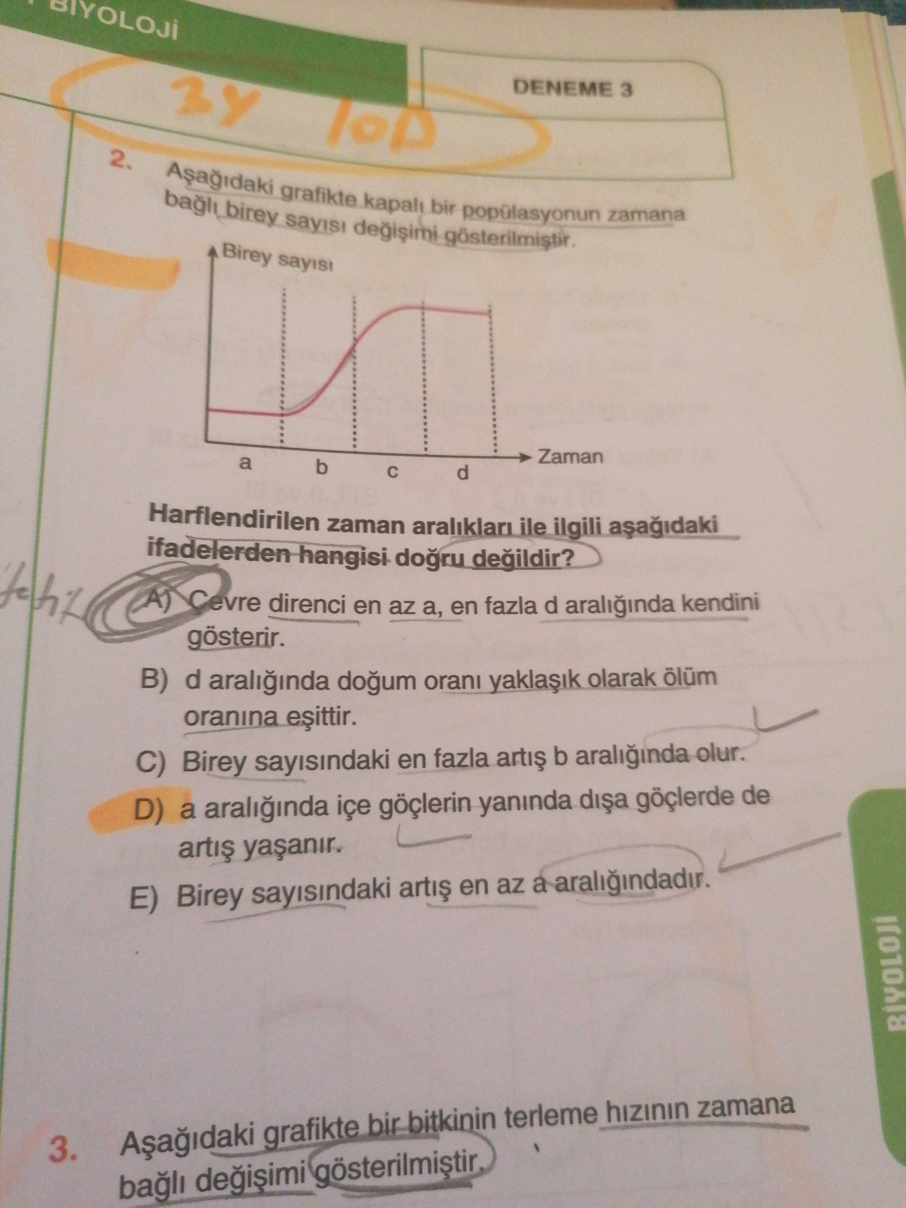 Aşağıdaki grafikte kapalı bir popülasyonun zamana bağlı birey sayısı değişimi gösterilmiştir