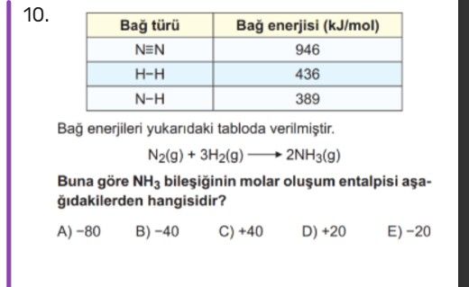 Bağ türü | Bağ enerjisi (kJ/mol) N≡N | 946 H−H | 436 N−H | 389 Bağ enerjileri yukarıdaki tabloda