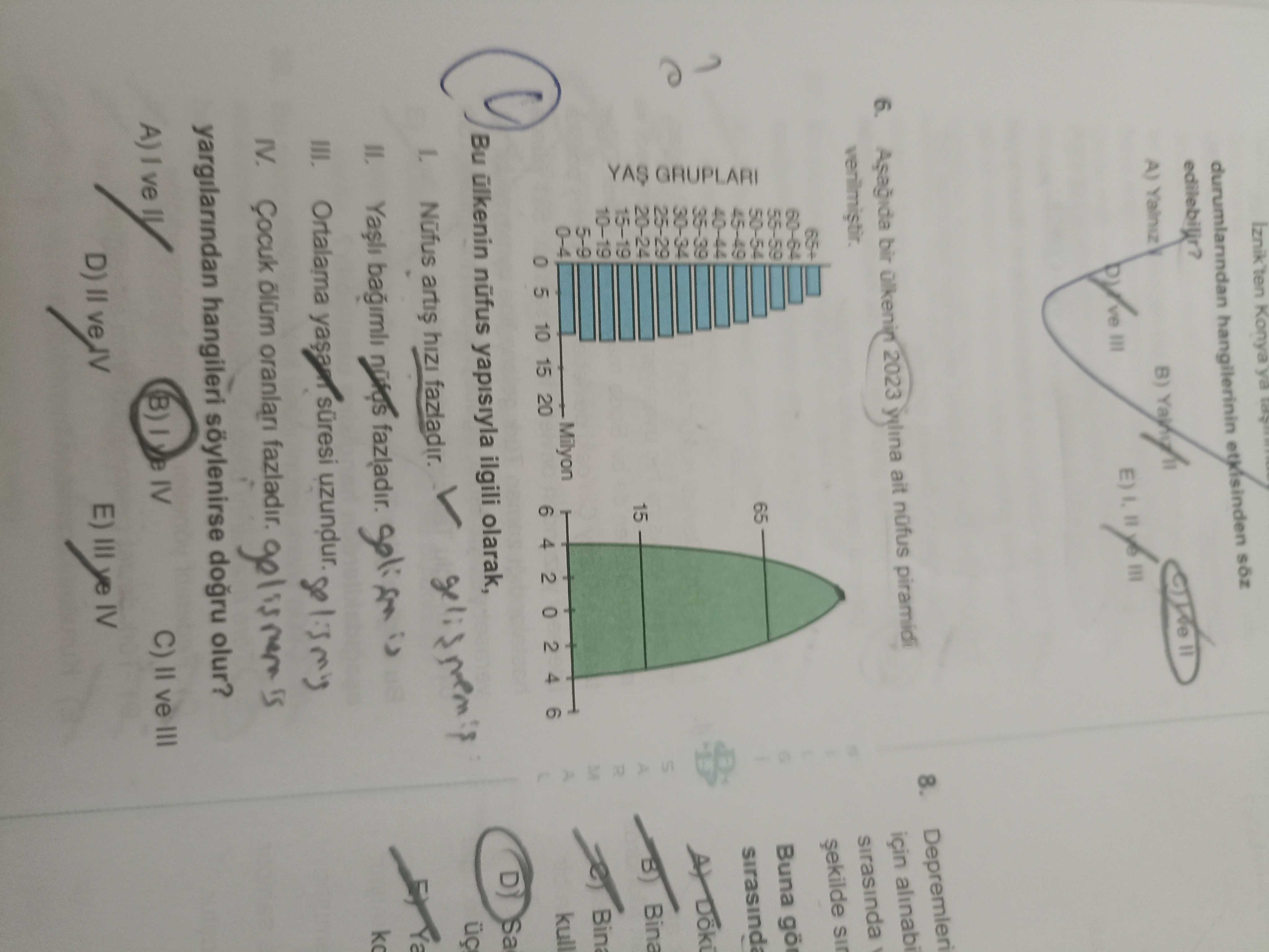 Aşağıda bir ülkenin 2023 yılına ait nüfus piramidi verilmiştir. Bu ülkenin nüfus yapısıyla ilgili