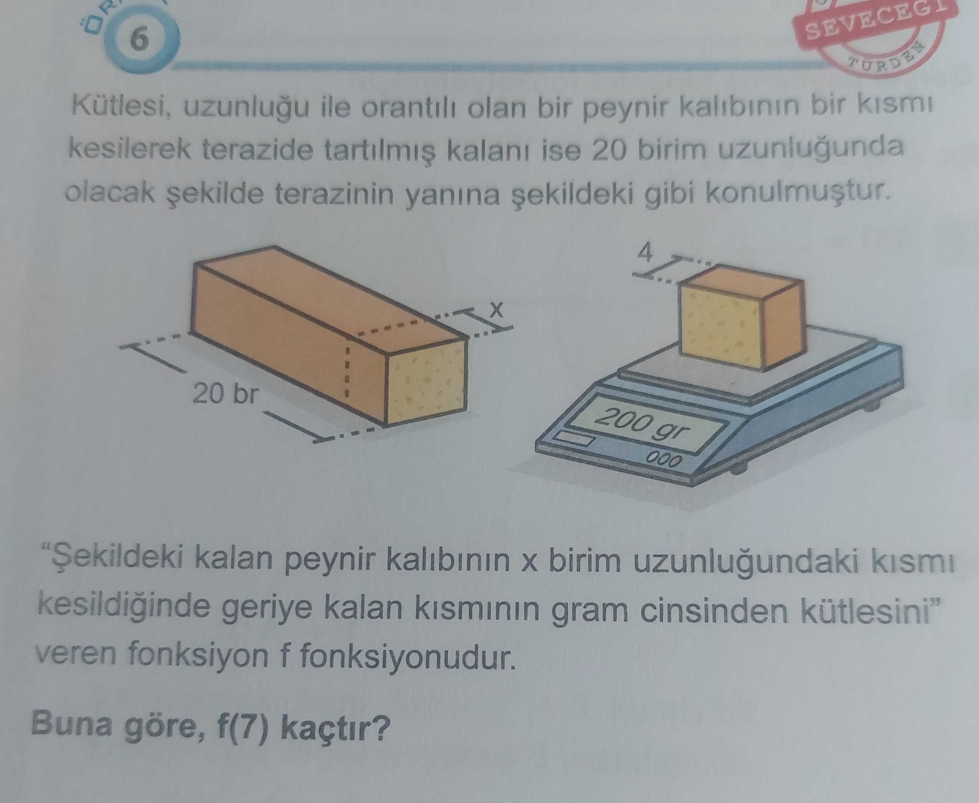 Matematik (Mezun)