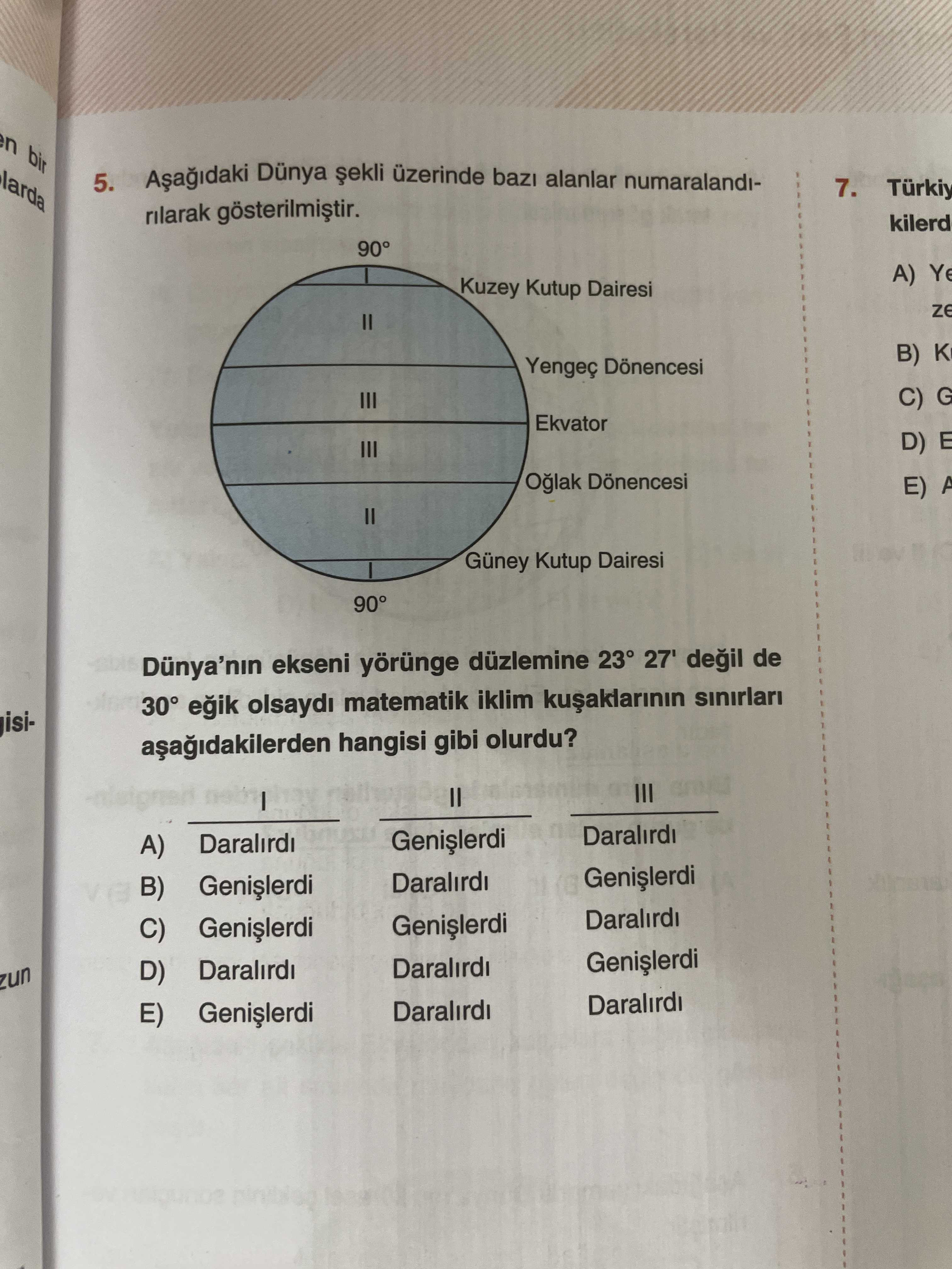 Coğrafya (Mezun)
