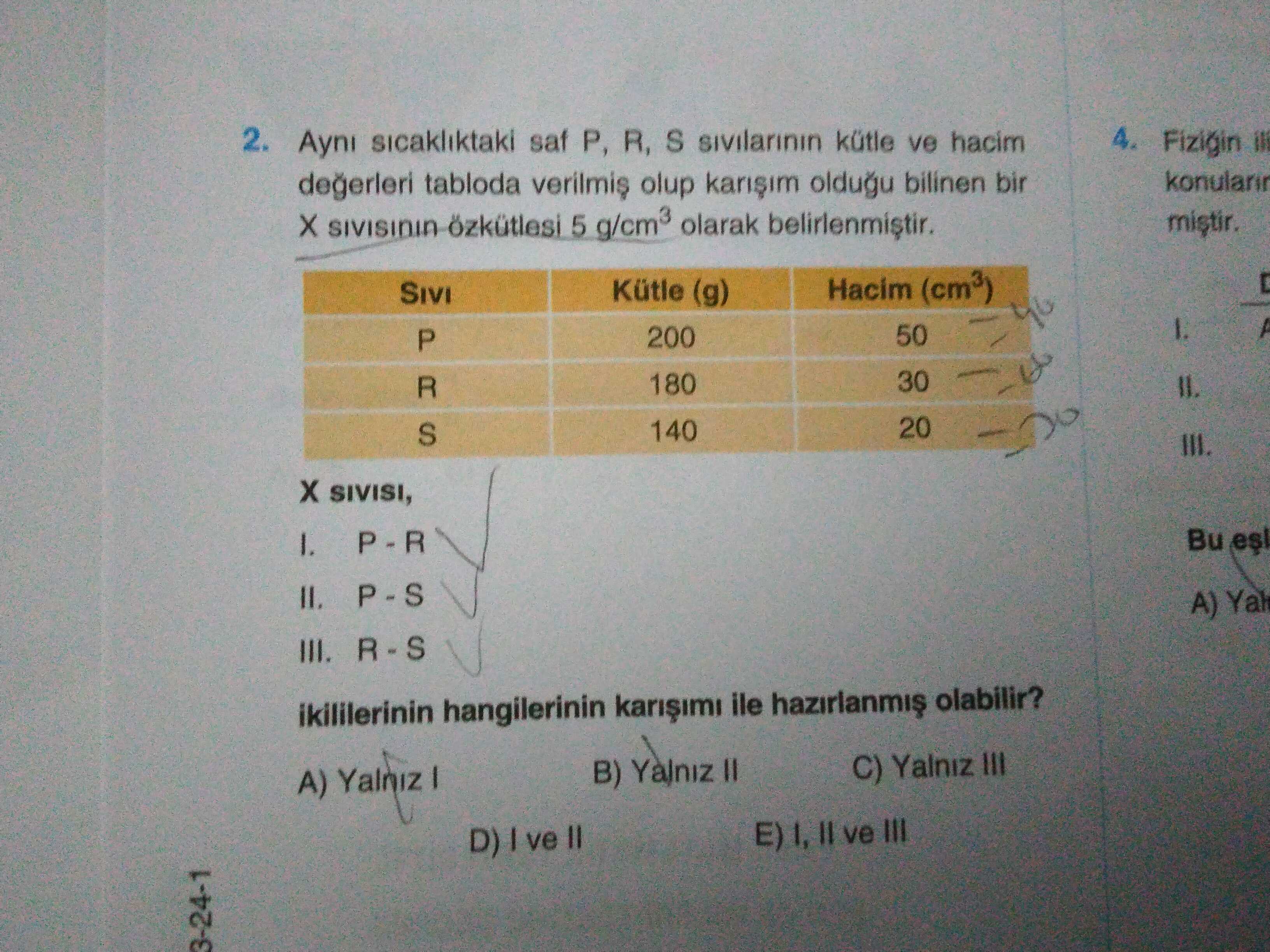 Kimya (11. Sınıf)