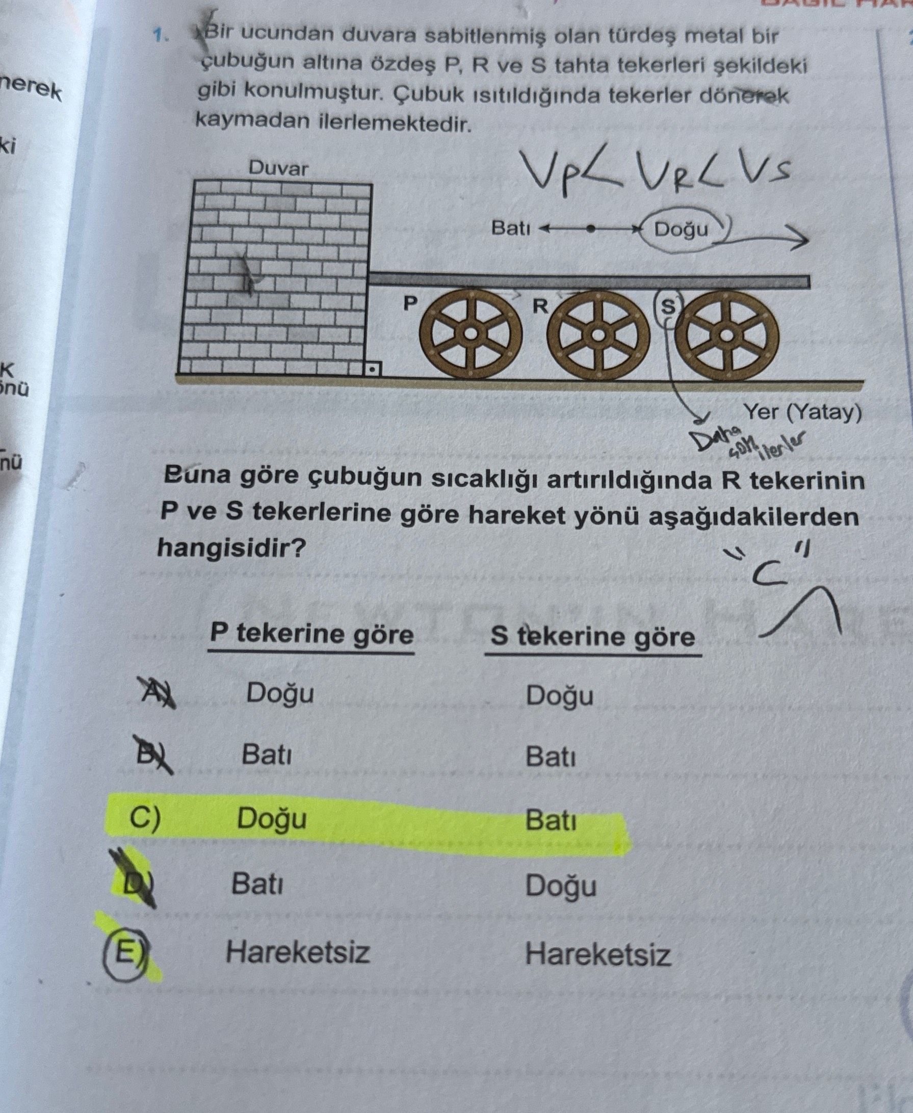 Bir ucundan duvara sabitlenmiş olan türdeş metal bir çubuğun altına özdeş P, R ve S tahta tekerleri