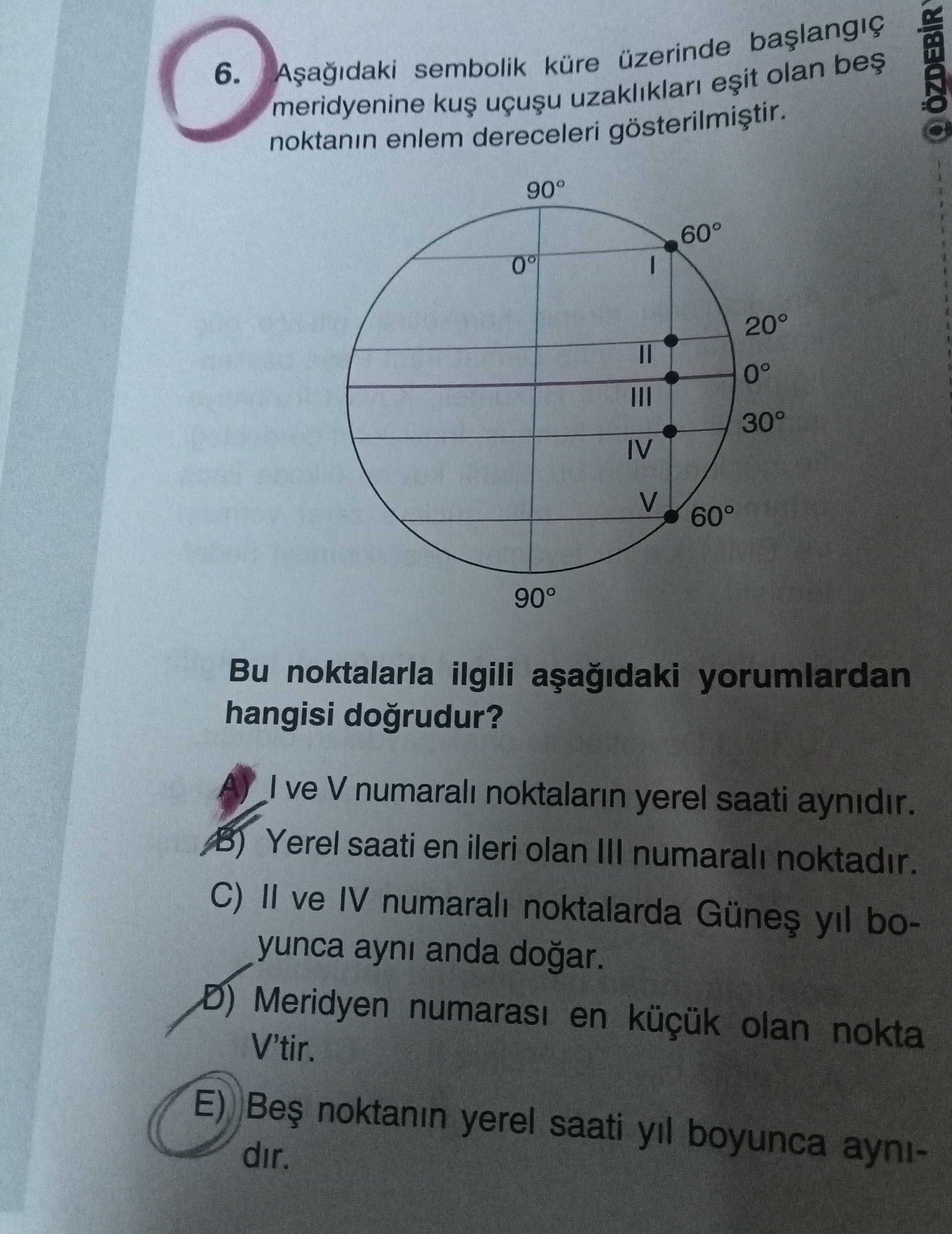 Aşağıdaki sembolik küre üzerinde başlangıç meridyenine kuş uçuşu uzaklıkları eşit olan beş noktanın enlem dereceleri