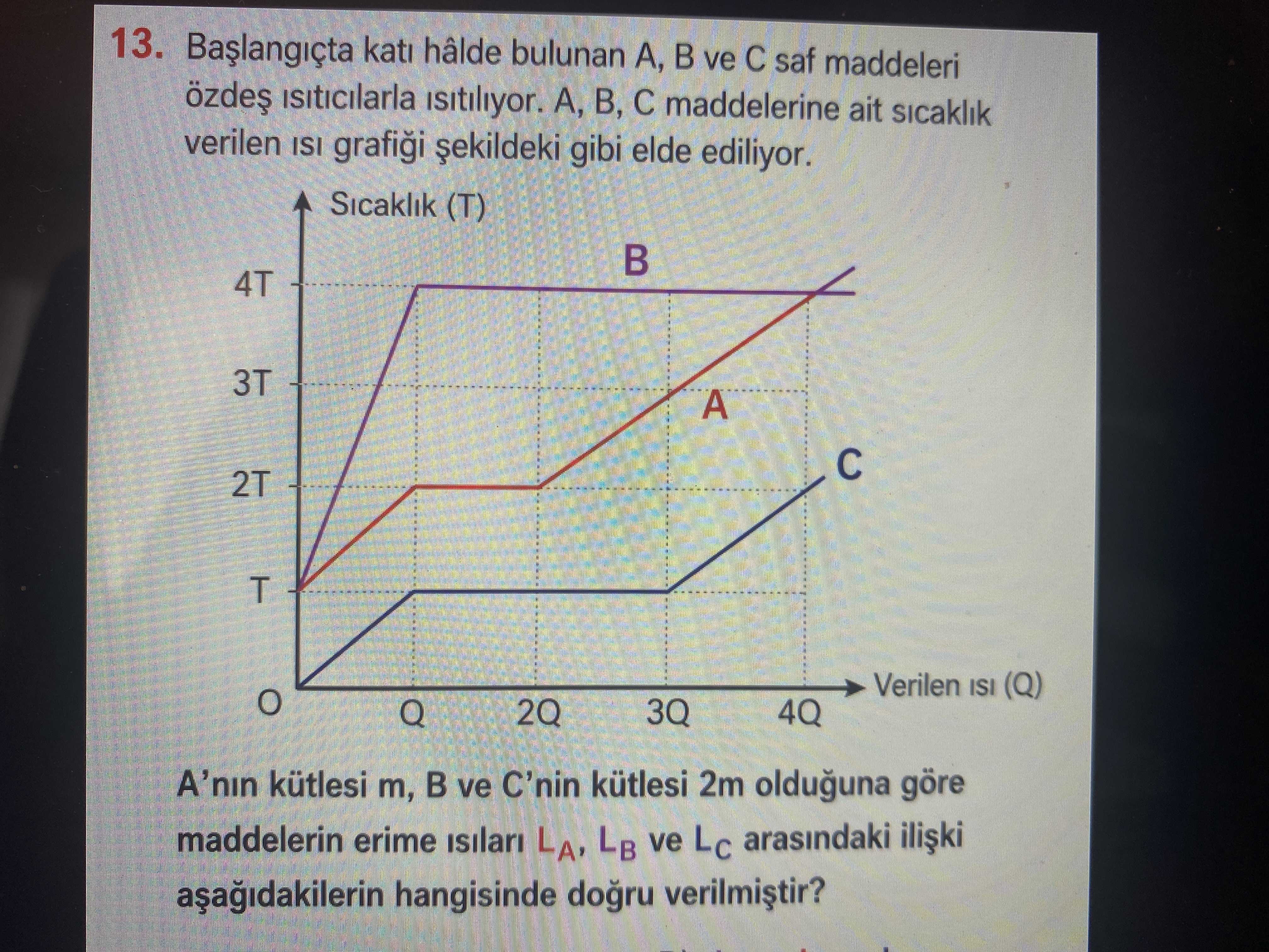 Başlangıçta katı hâlde bulunan A, B ve C saf maddeleri özdeş ısıtıcılarla ısıtılıyor. A, B, C