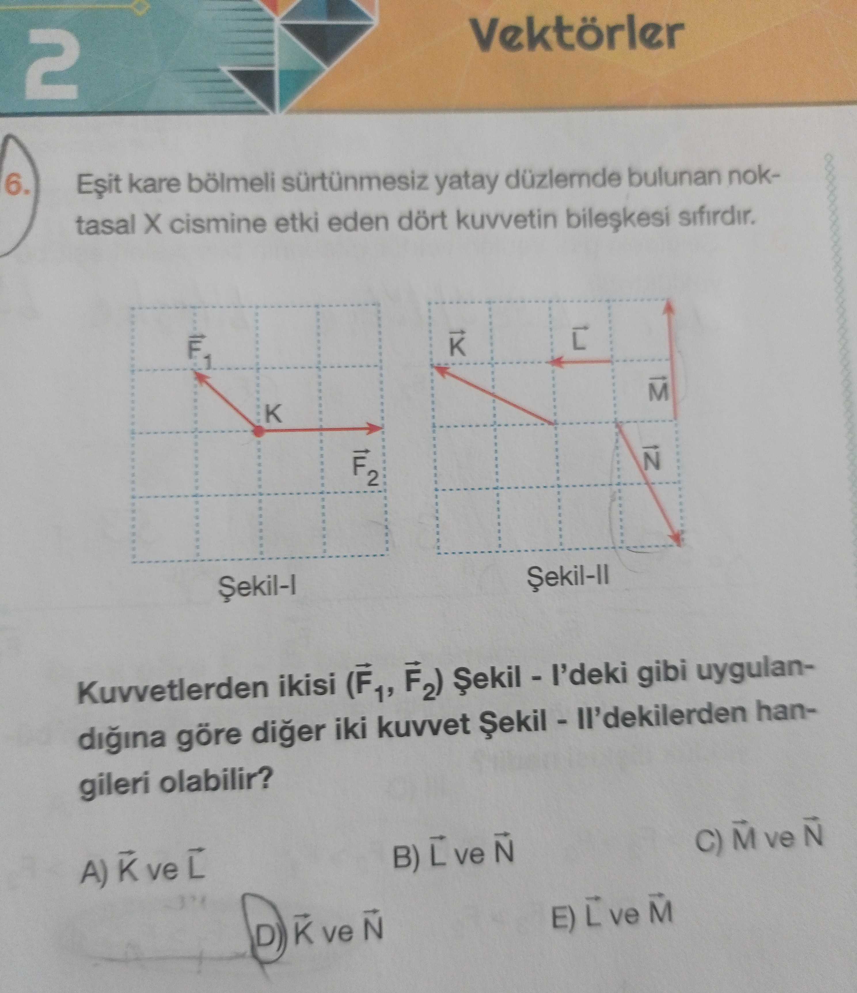 Eşit kare bölmeli sürtünmesiz yatay düzlemde bulunan noktasal X cismine etki eden dört kuvvetin