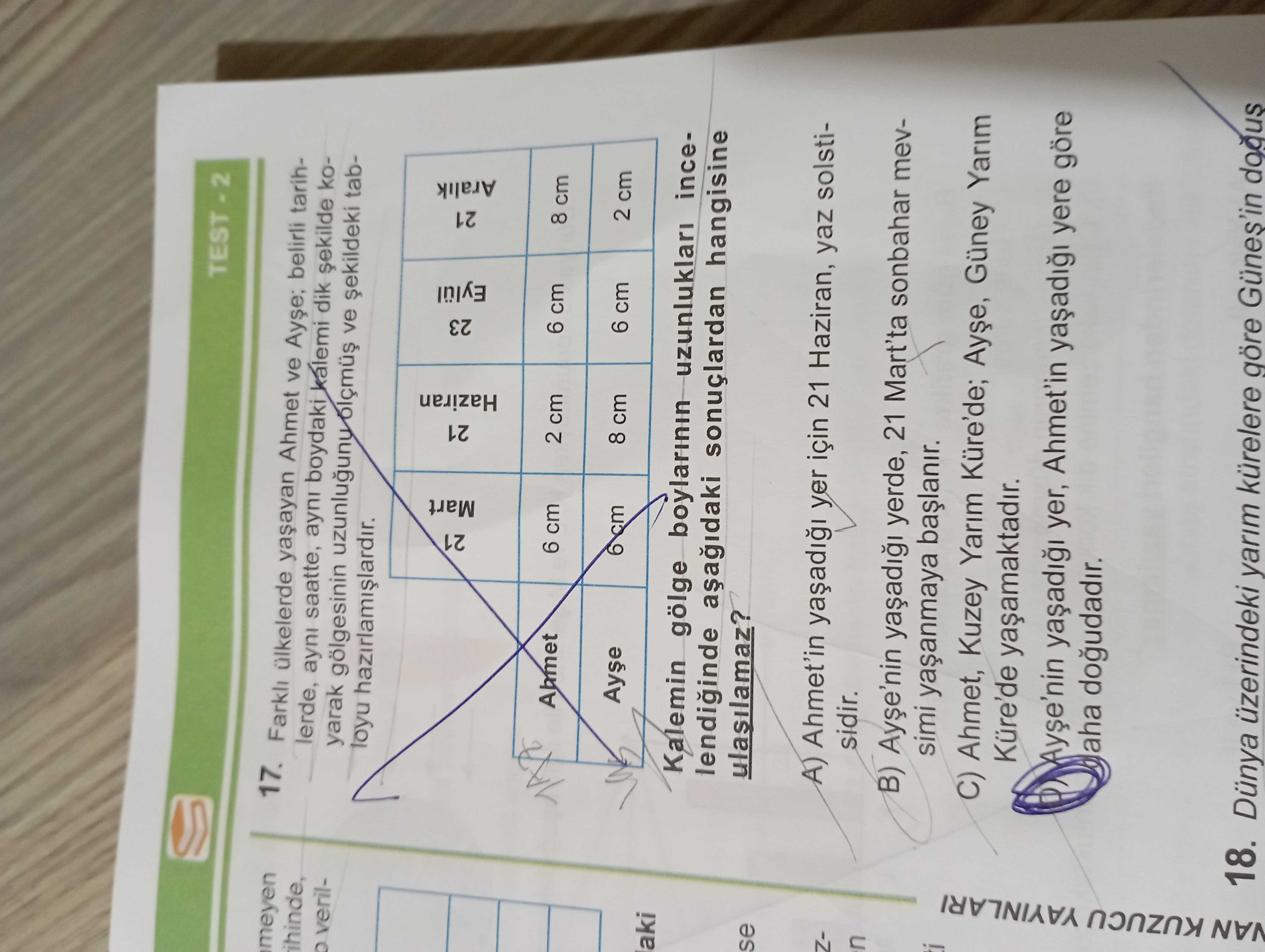 Fen Bilimleri (8. Sınıf)