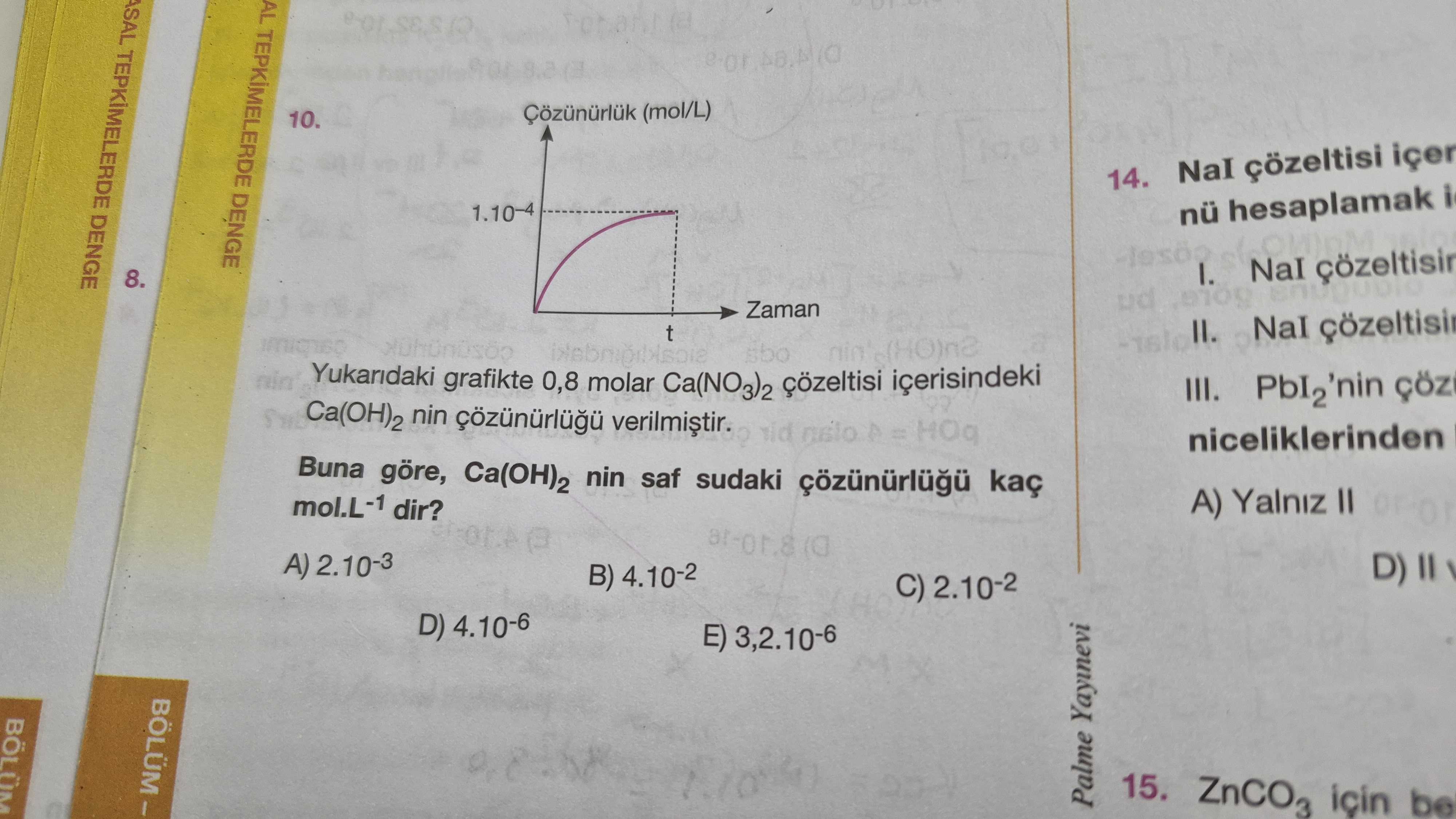 Yukarıdaki grafikte 0,8 molar Ca(NO₃)₂ çözeltisi içerisindeki Ca(OH)₂ nin çözünürlüğü verilmiştir