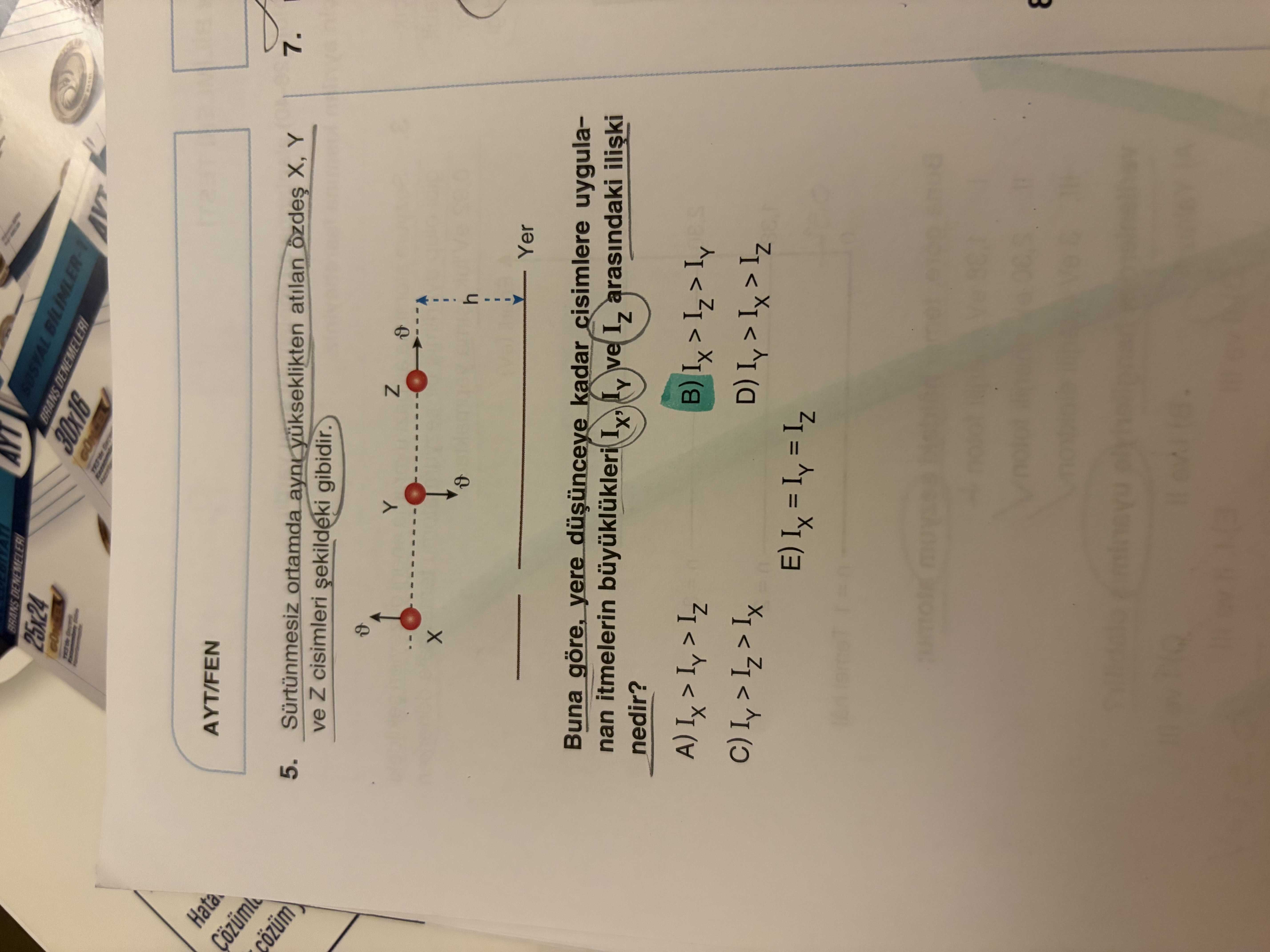 Sürtünmesiz ortamda aynı yükseklikten atılan özdeş X, Y ve Z cisimleri şekildeki gibidir. Buna göre