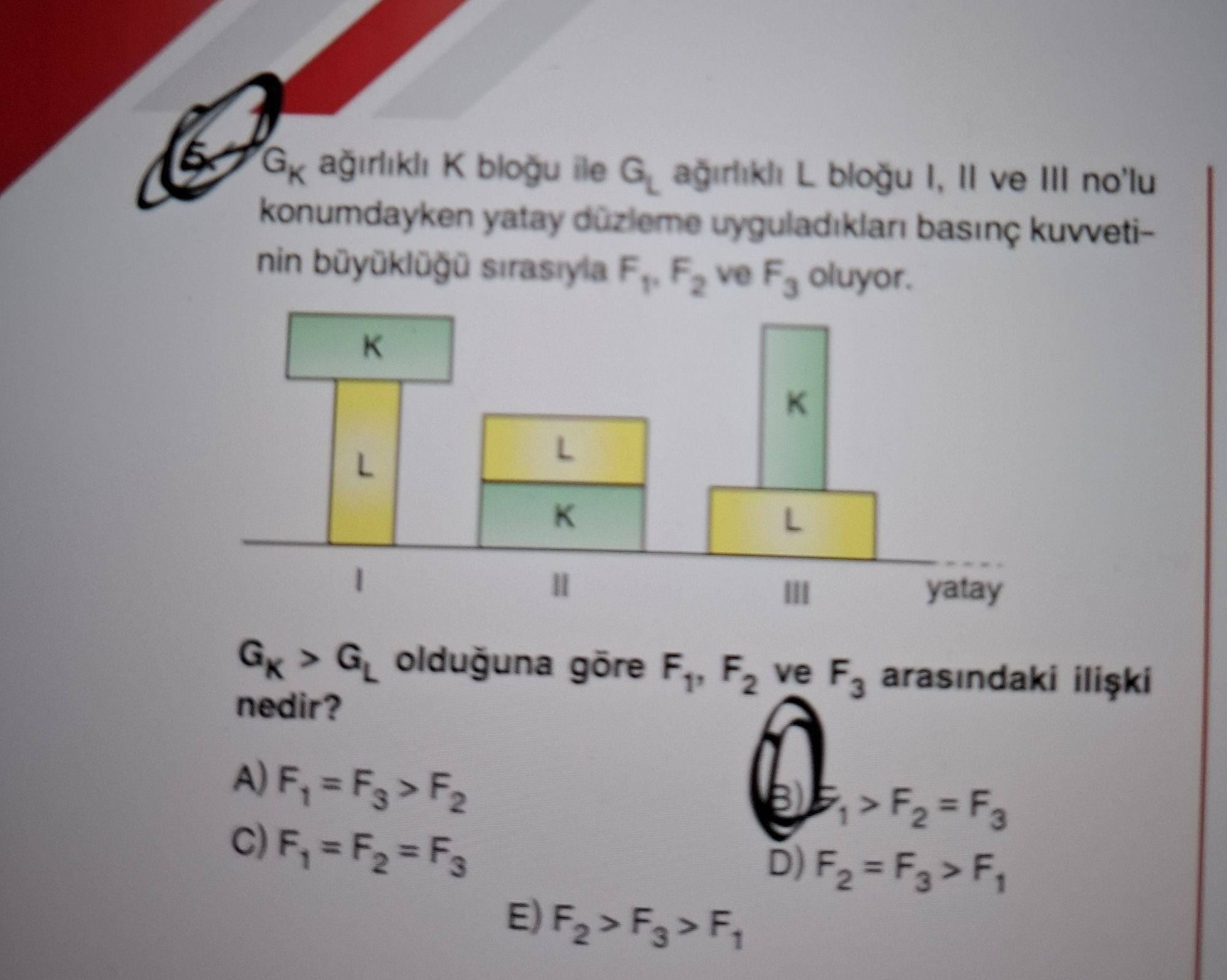 G_K ağırlıklı K bloğu ile G_L ağırlıklı L bloğu I, II ve III no'lu konumdayken yatay düzleme