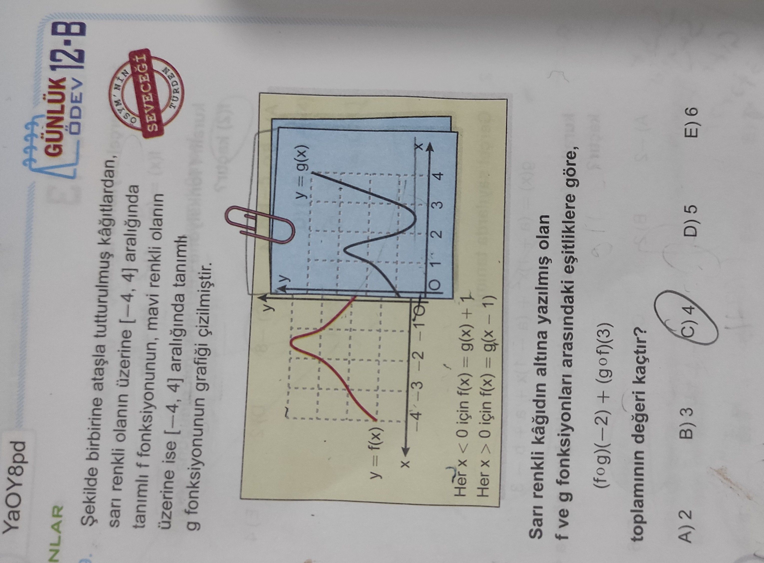 aralığında, alttaki kağıtta y = f(x) grafiği (kırmızı renk) [-4, 4] aralığında çizilmiş.] Şekilde