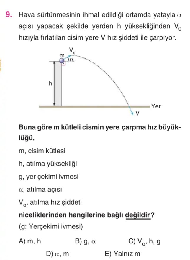 Hava sürtünmesinin ihmal edildiği ortamda yatayla α açısı yapacak şekilde yerden h yüksekliğinden V₀