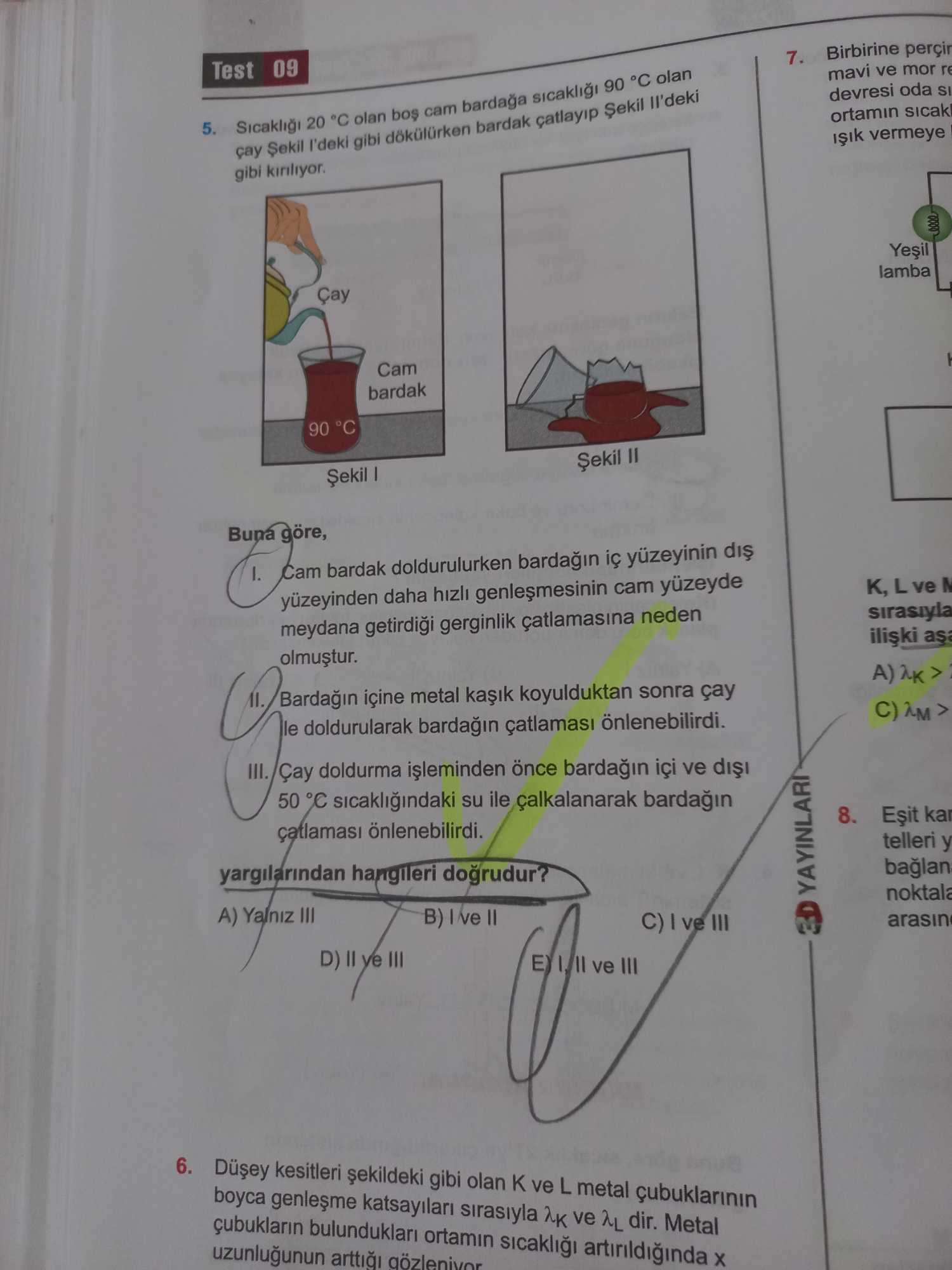 Sıcaklığı 20 °C olan boş cam bardağa sıcaklığı 90 °C olan çay Şekil I'deki gibi dökülürken bardak çatlayıp Şekil II'deki gibi