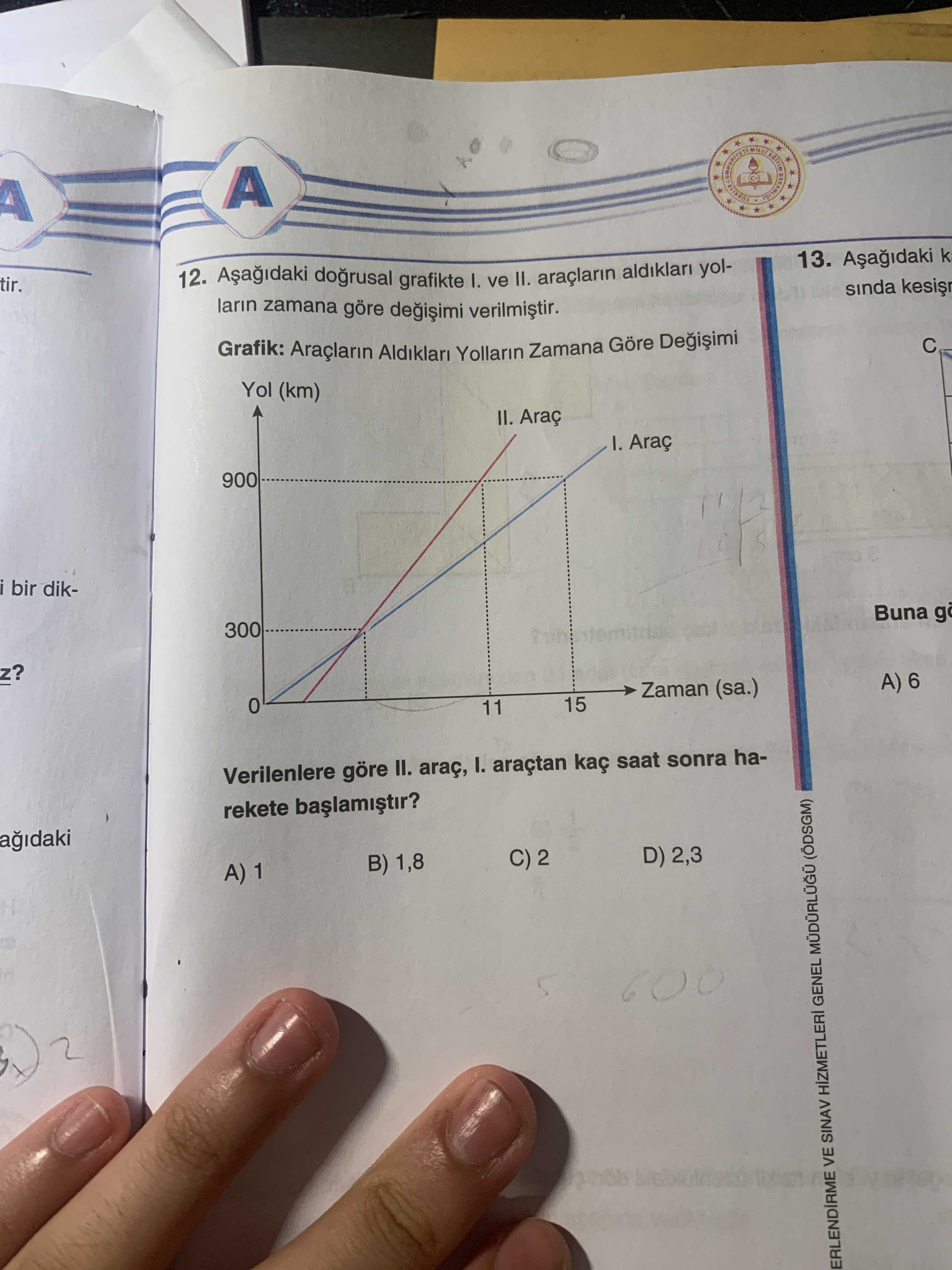 Aşağıdaki doğrusal grafikte I. ve II. araçların aldıkları yolların zamana göre değişimi verilmiştir