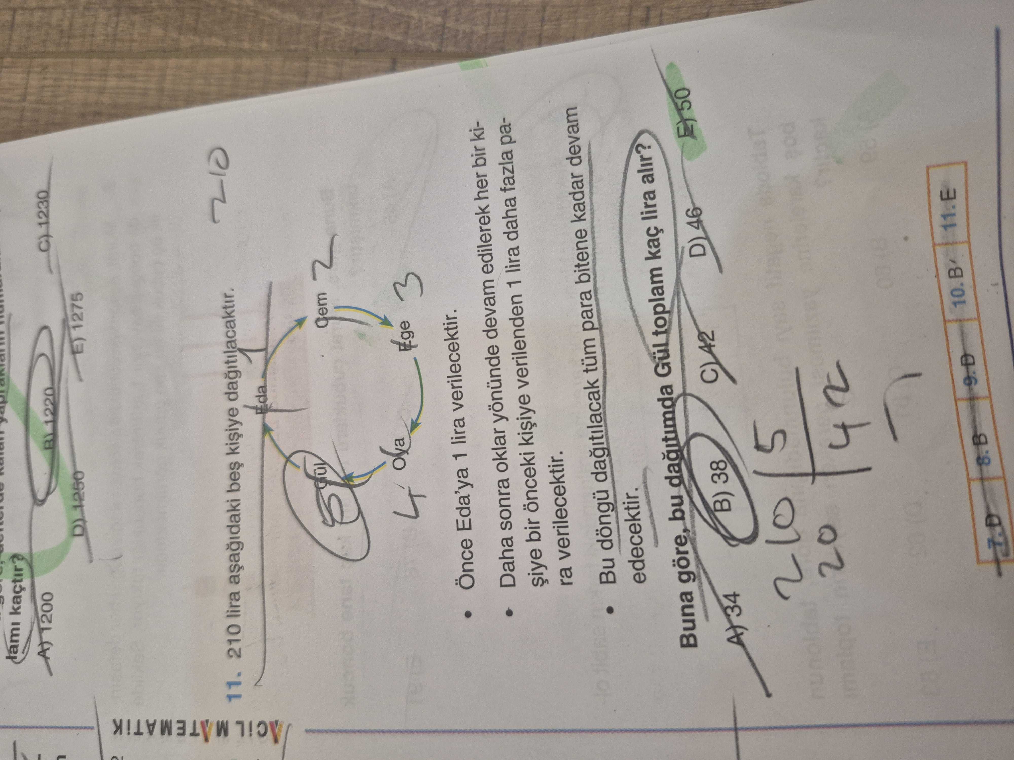 Matematik (12. Sınıf)
