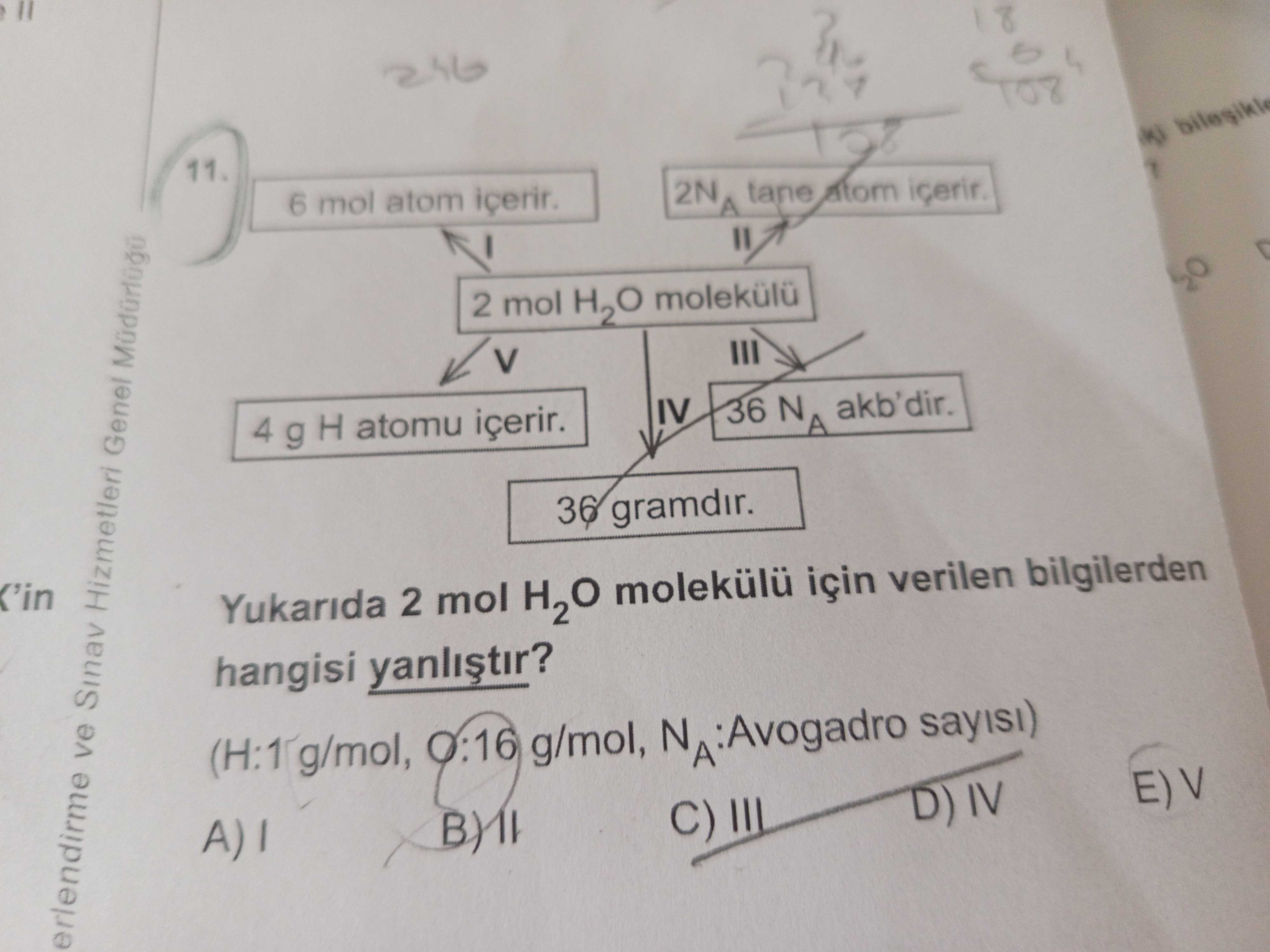 Kimya (11. Sınıf)