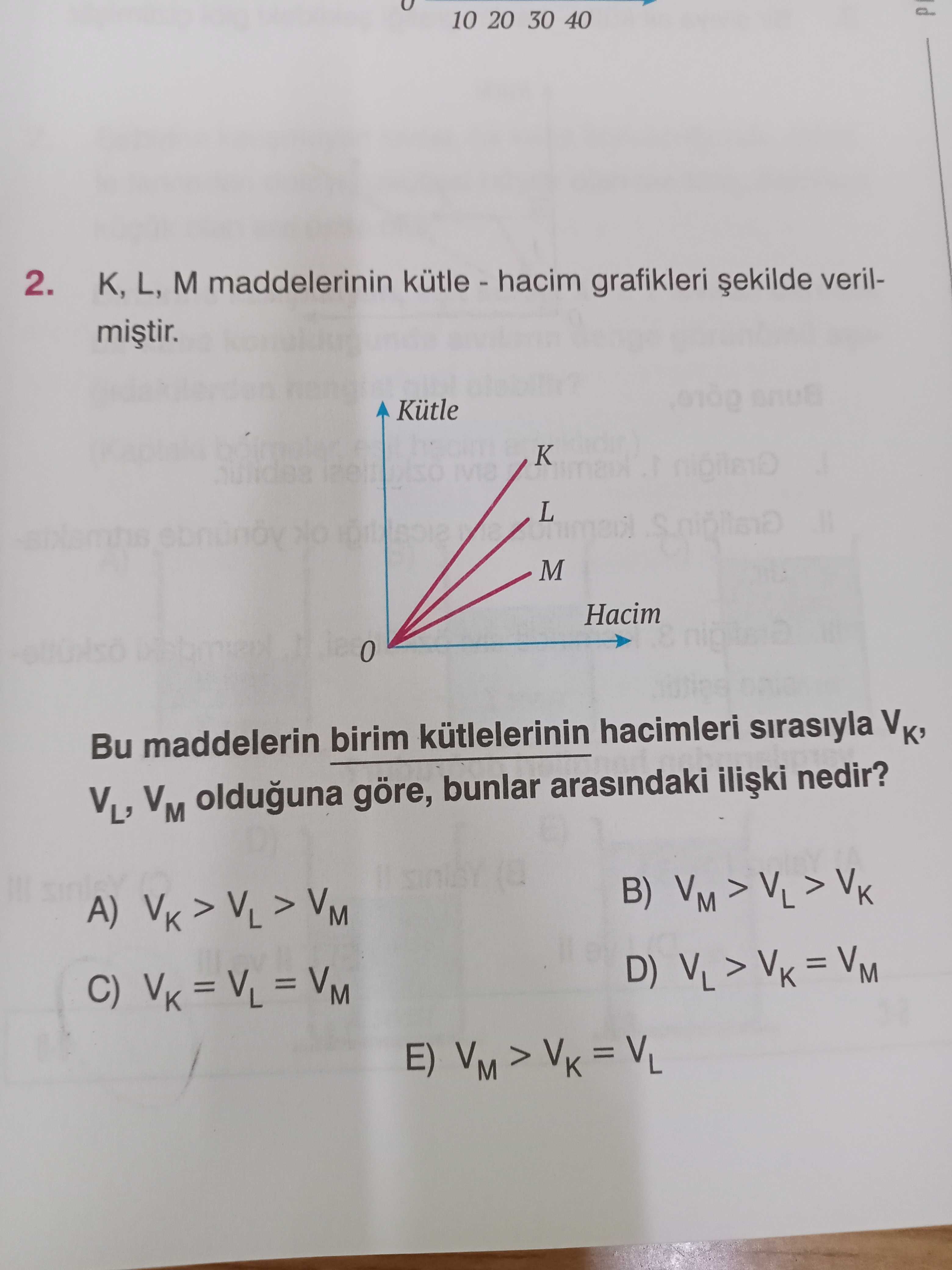 10 20 30 40 2. K, L, M maddelerinin grafikleri verilKütle L M Bu maddelerin birim kütlelerinin hacimleri sirasiyla VL, VM olduguna göre, bunlar arasindaki nedir. B) A) D) C) E) 10 20 30 40 2. B) A) D) C) E). ?? Model.Question.title