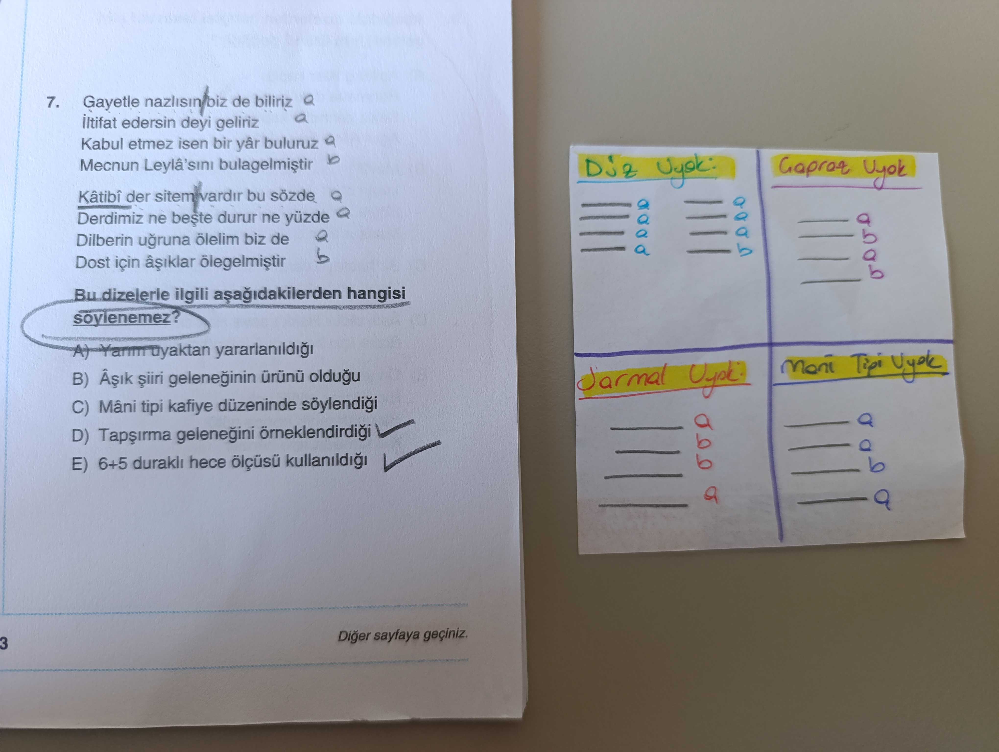 Gayetle nazlısın biz de biliriz İltifat edersin deyi geliriz Kabul etmez isen bir yâr buluruz Mecnun