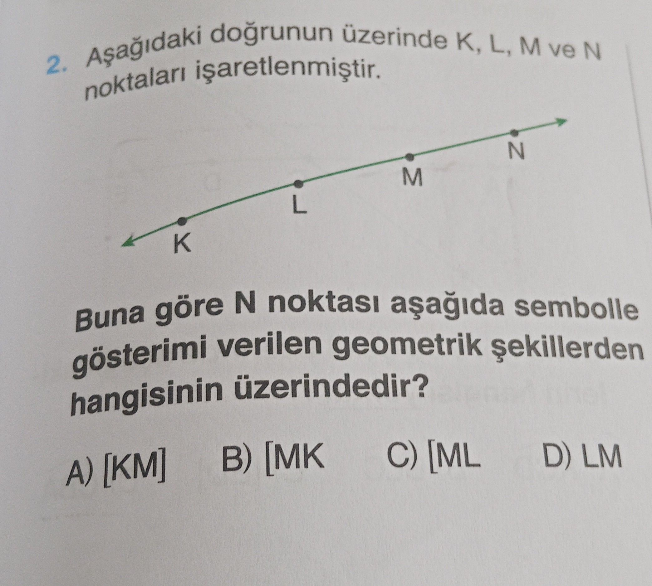 Aşağıdaki doğrunun üzerinde K, L, M ve N noktaları işaretlenmiştir. Buna göre N noktası aşağıda