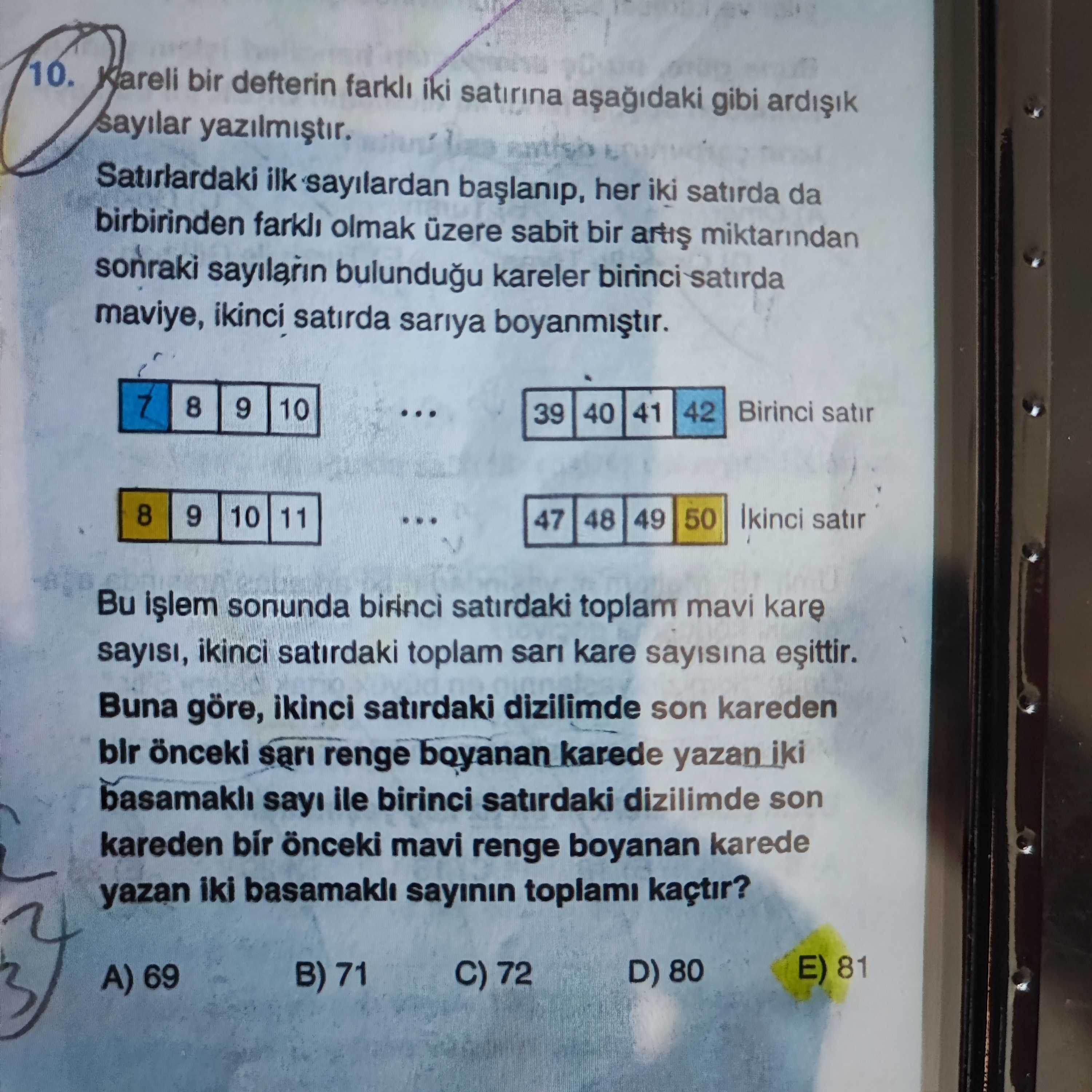 Matematik (12. Sınıf)