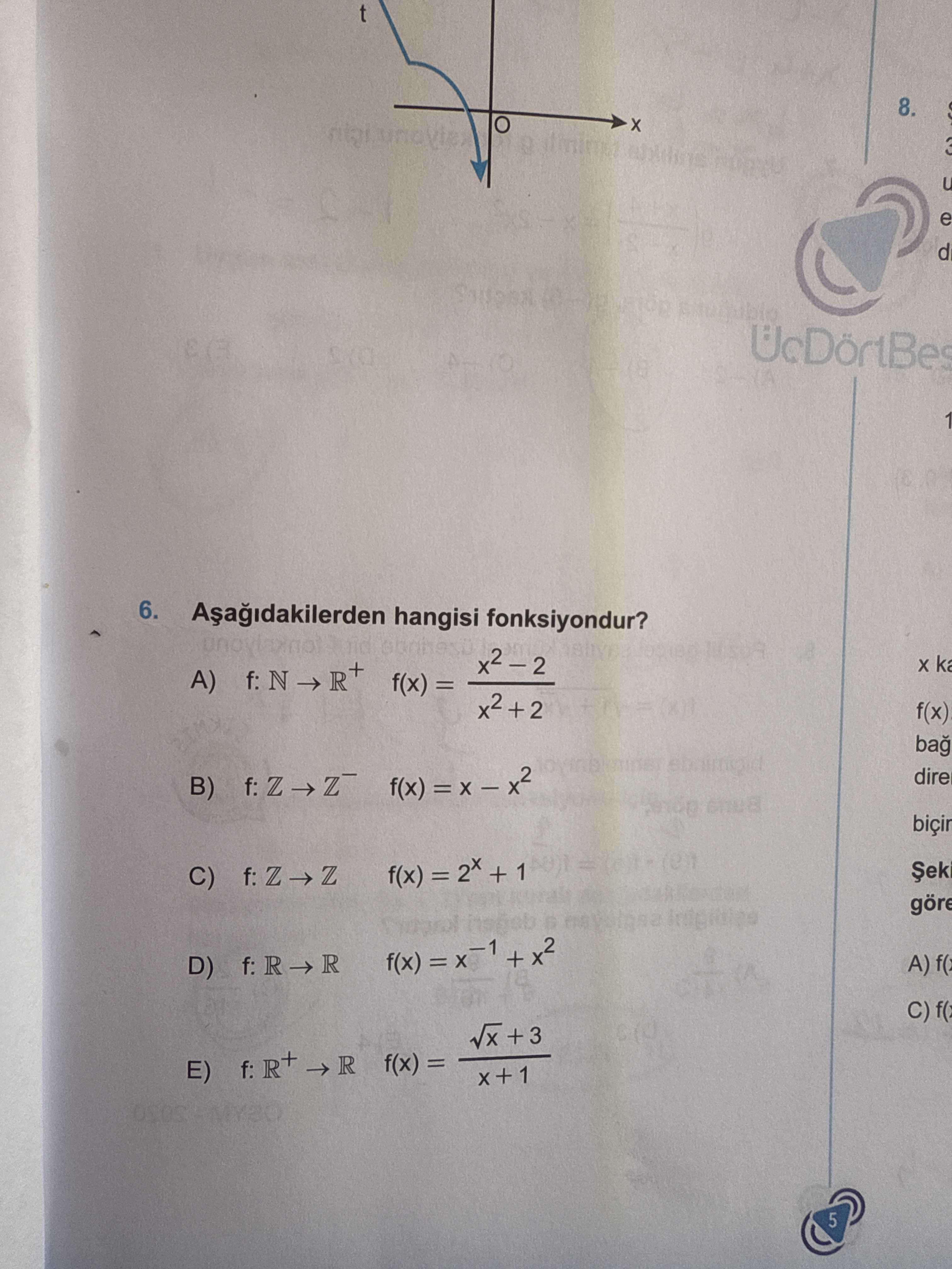 Matematik (12. Sınıf)