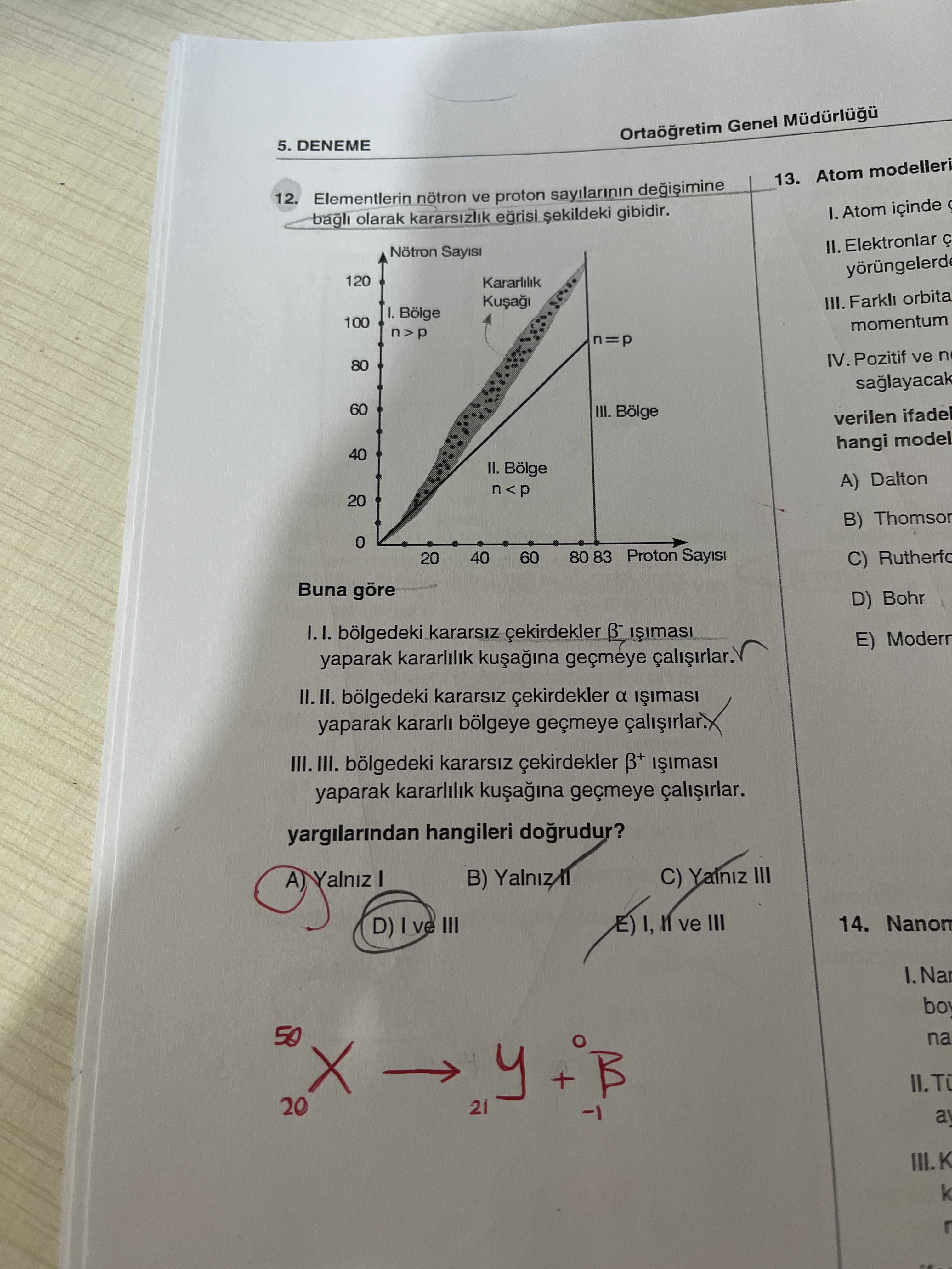 Elementlerin nötron ve proton sayılarının değişimine bağlı olarak kararsızlık eğrisi şekildeki