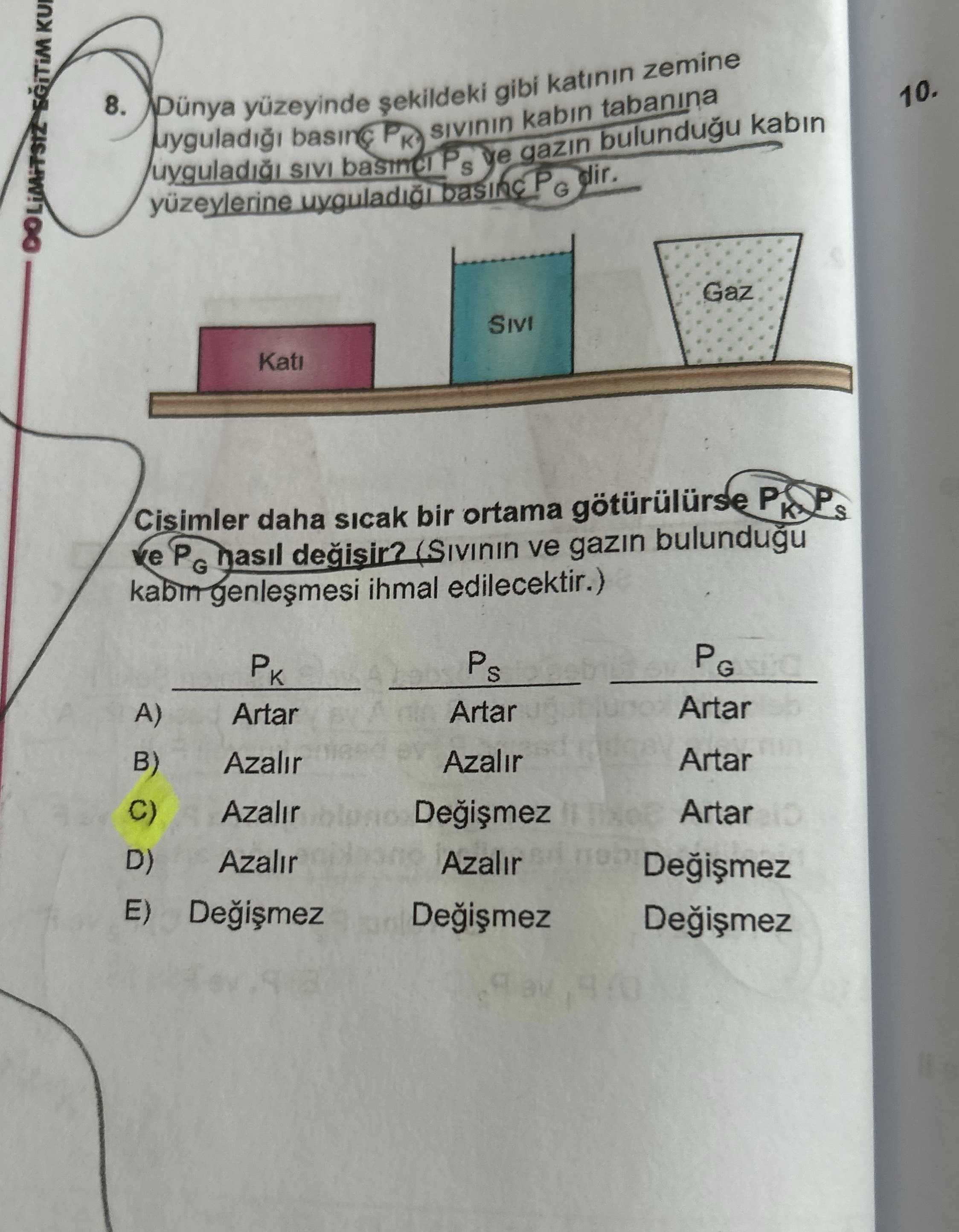 Fizik (9. Sınıf)