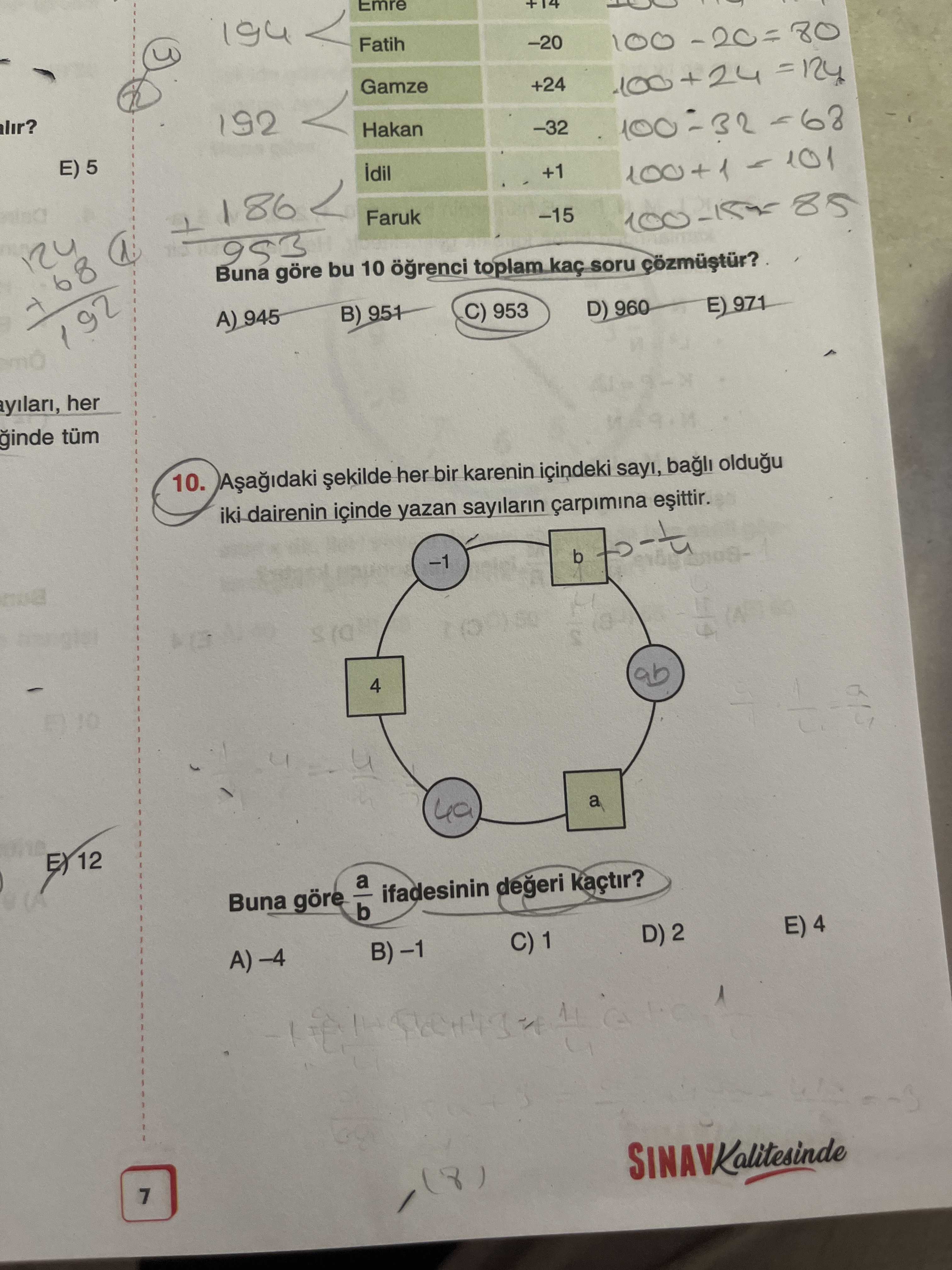 Matematik (11. Sınıf)