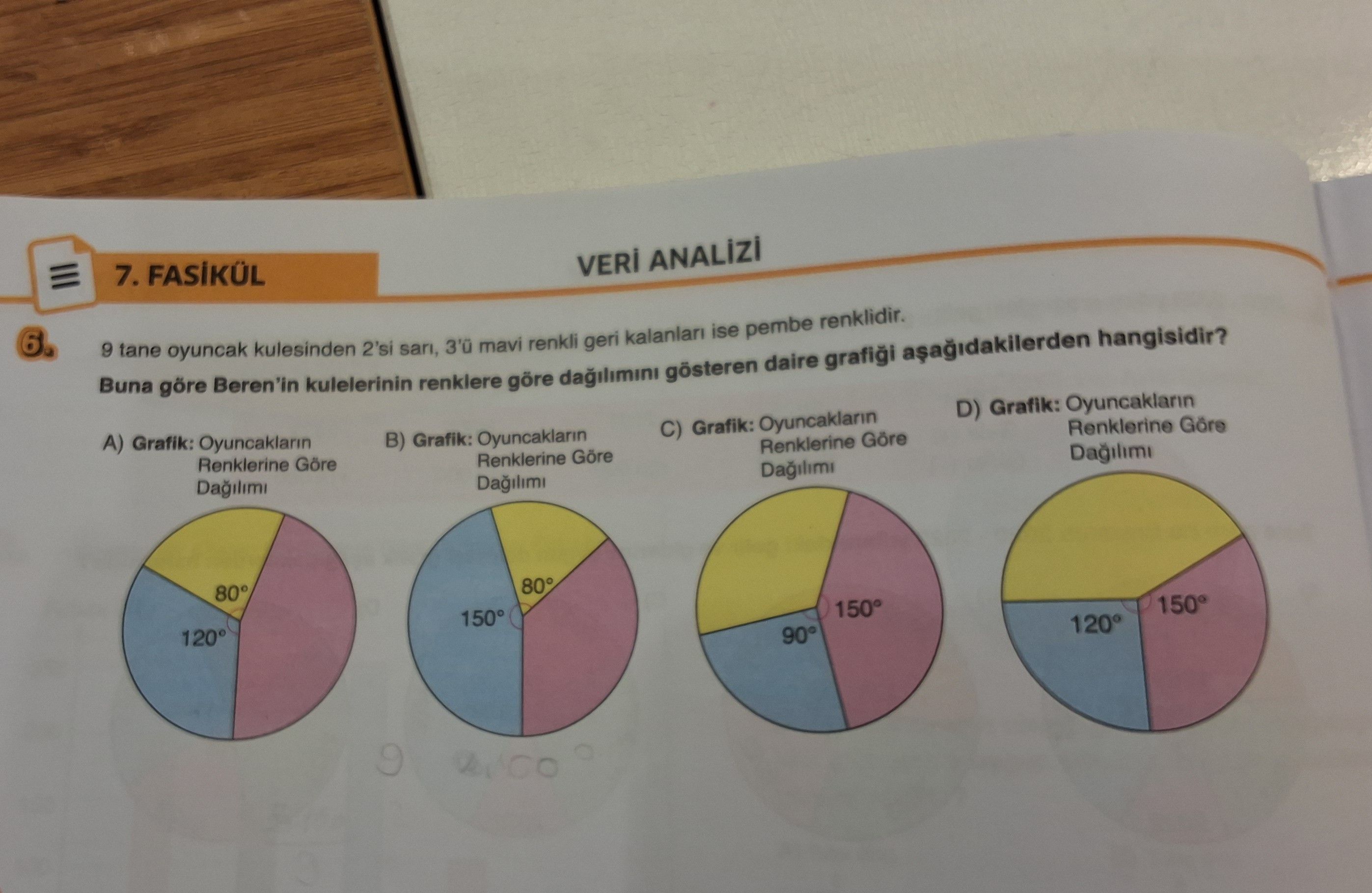 9 tane oyuncak kulesinden 2'si sarı, 3'ü mavi renkli geri kalanları ise pembe renklidir. Buna göre