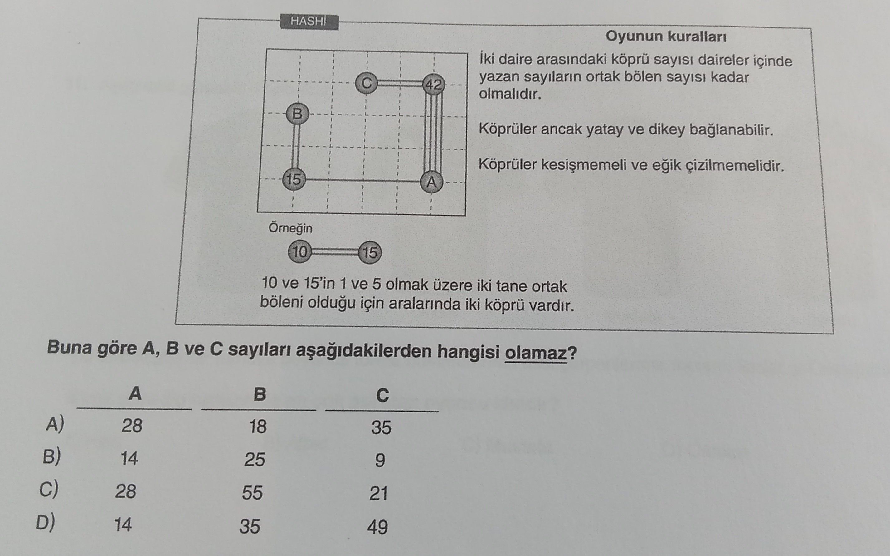 Oyunun kuralları İki daire arasındaki köprü sayısı daireler içinde yazan sayıların ortak bölen
