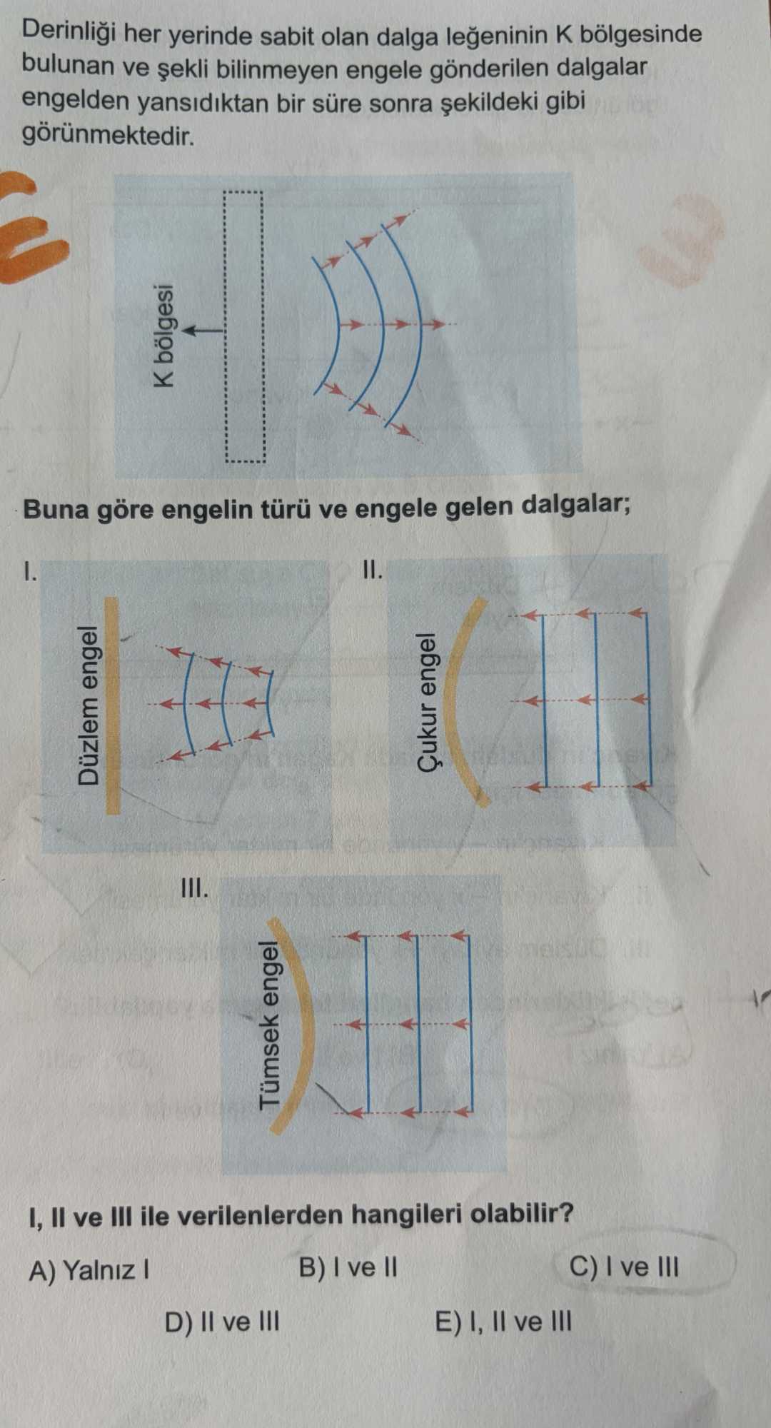 Derinliği her yerinde sabit olan dalga leğeninin K bölgesinde bulunan ve şekli bilinmeyen engele