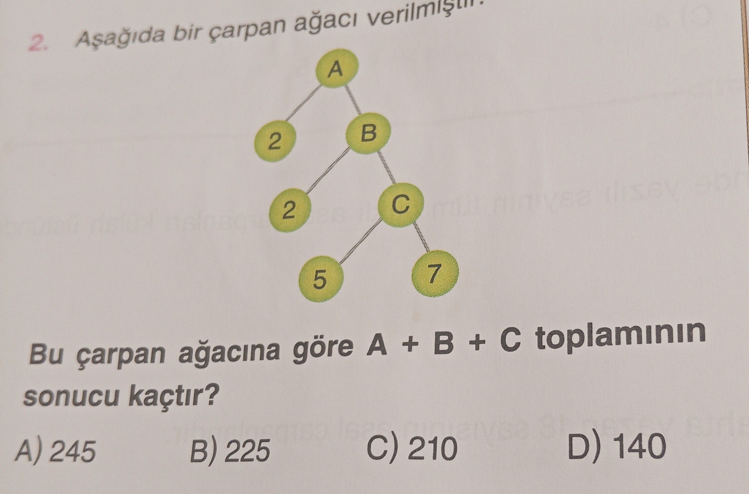 Aşağıda bir çarpan ağacı verilmiştir. Bu çarpan ağacına göre A + B + C toplamının sonucu kaçtır?