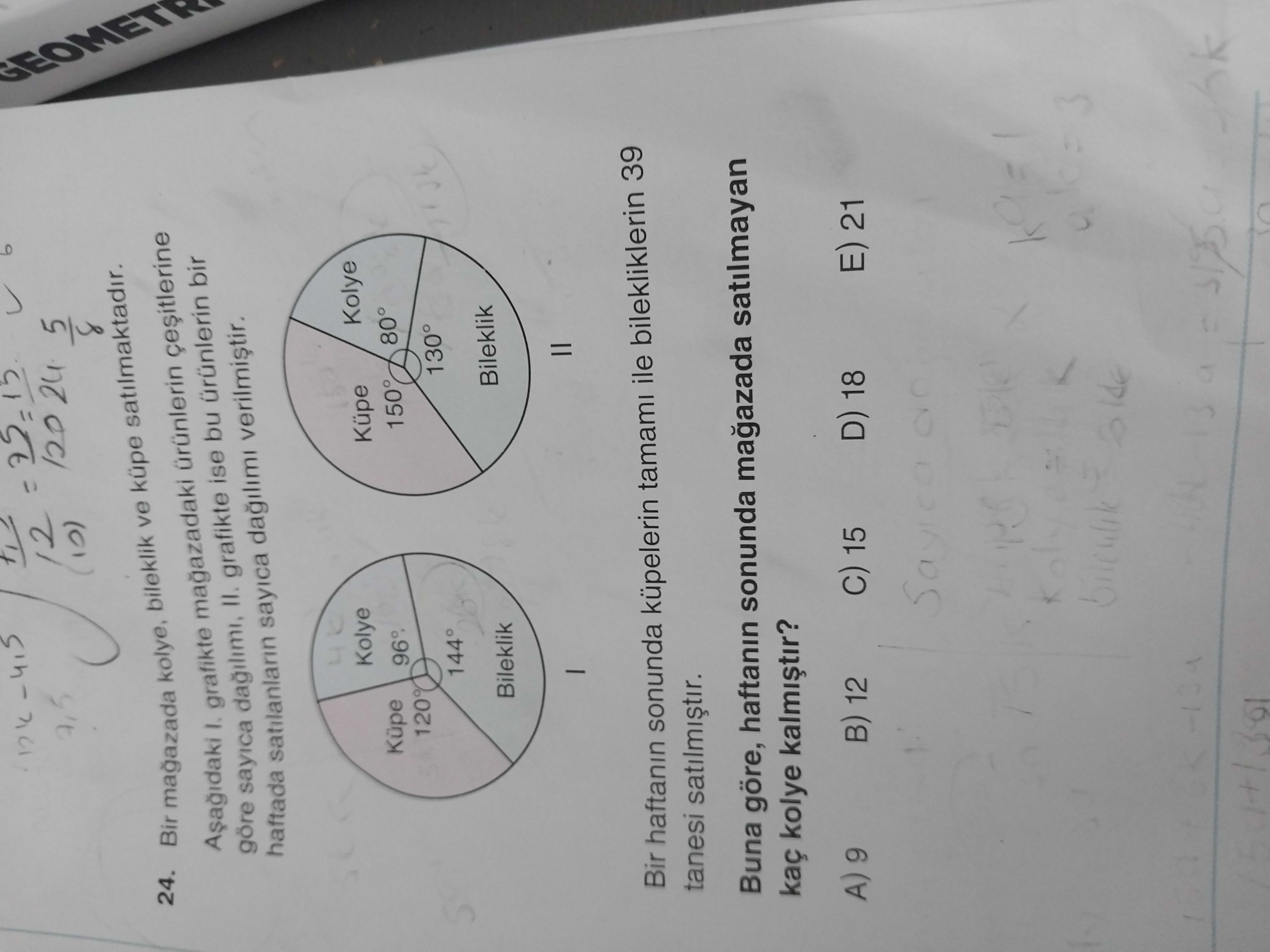 Matematik (12. Sınıf)