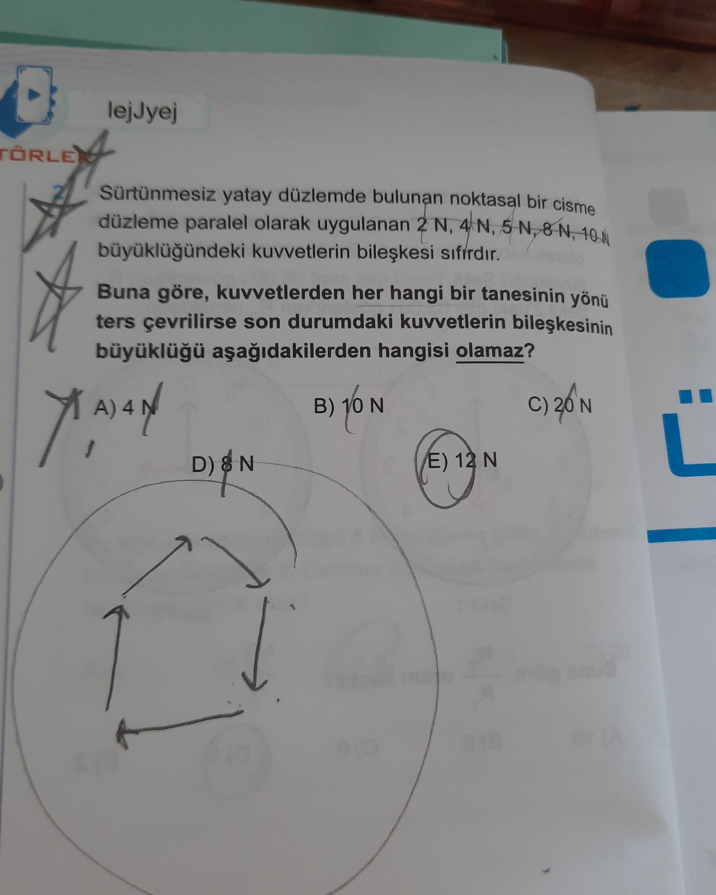 Sürtünmesiz yatay düzlemde bulunan noktasal bir cisme düzleme paralel olarak uygulanan 2 N, 4 N, 5