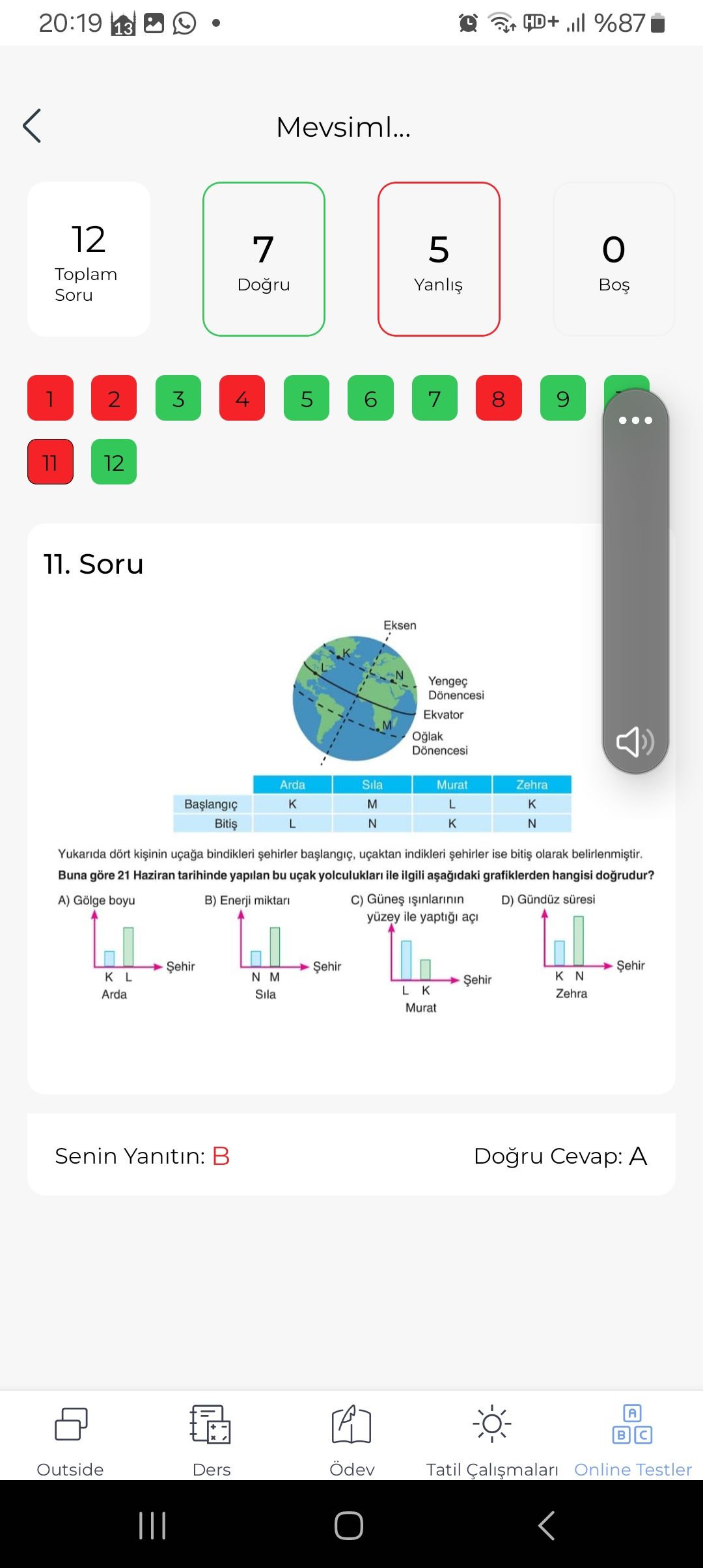 20:19 HD+ %87 13 Mevsiml. 12 7 5 Toplam Soru 1 2 3 4 5 6 7 8 9. 11 12 11. Soru Eksen Dönencesi Ekvator Dönencesi Arda Sila Murat Zehra M L Bitis N L Yukarida dört bindikleri indikleri ise bitis olarak belirlenmistir. Buna göre 21 Haziran tarihinde yapilan bu uçak ile ilgili grafiklerden hangisi dogrudur. C) Gölge boyu B) Enerji D) süresi ile açi Șehir N L N L Zehra Arda Sila Murat Senin Yanitin: Dogru Cevap: A Outside Ders Tatil Online Testler 20:19 HD+ %87 13 Mevsiml. C) Gölge boyu B) Enerji D) süresi ile açi Șehir N L N L Zehra Arda Sila Murat Senin Yanitin: Dogru Cevap: A Outside Ders Tatil Online Testler. ?? Model.Question.title