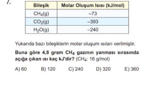 | Bileşik | Molar Oluşum Isısı (kJ/mol) | |---|---| | CH₄(g) | –73 | | CO₂(g) | –393 | | H₂O(g) |