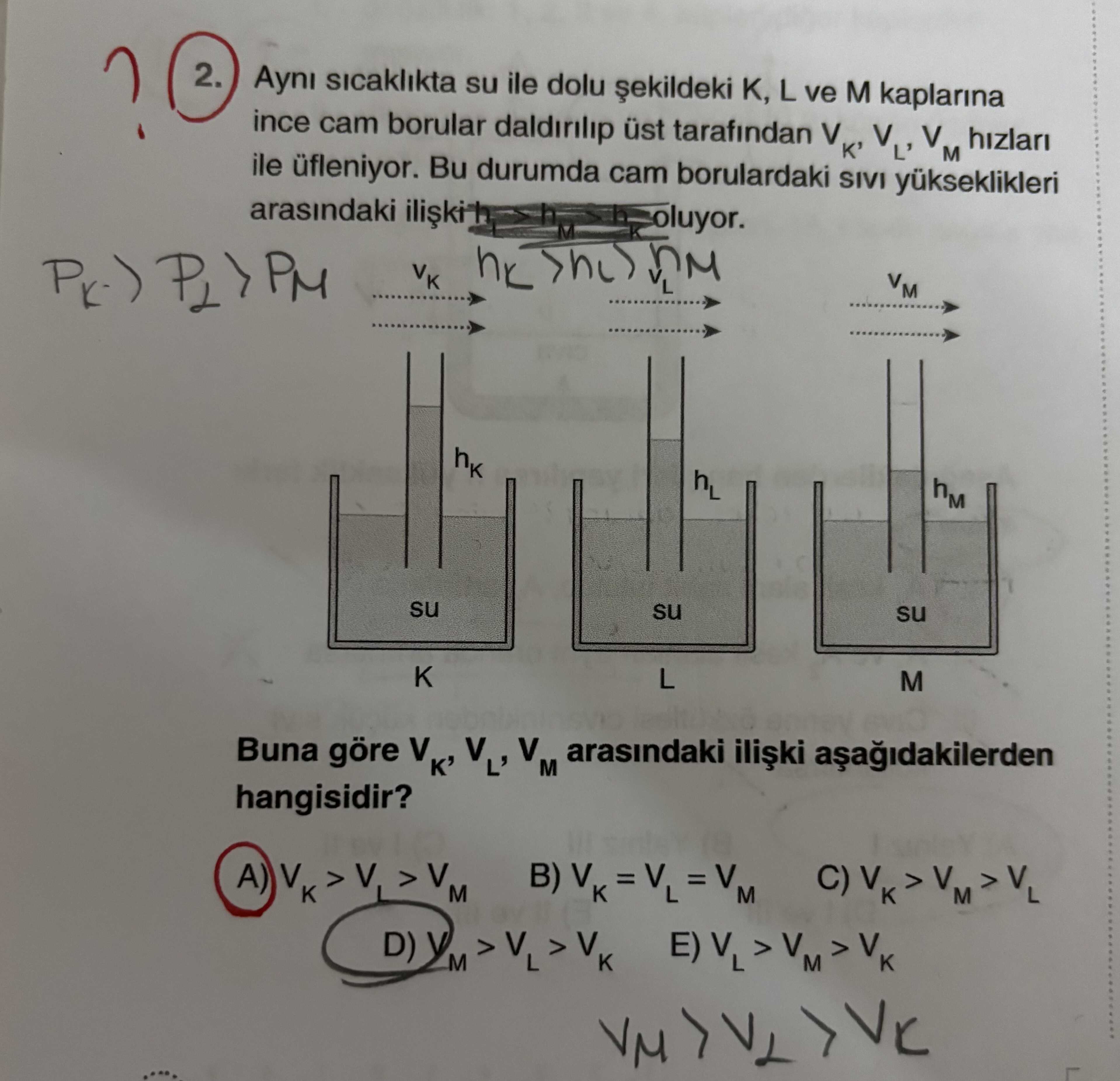 Aynı sıcaklıkta su ile dolu şekildeki K, L ve M kaplarına ince cam borular daldırılıp üst tarafından