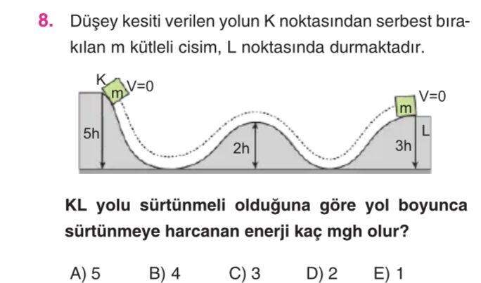 Düşey kesiti verilen yolun K noktasından serbest bırakılan m kütleli cisim, L noktasında