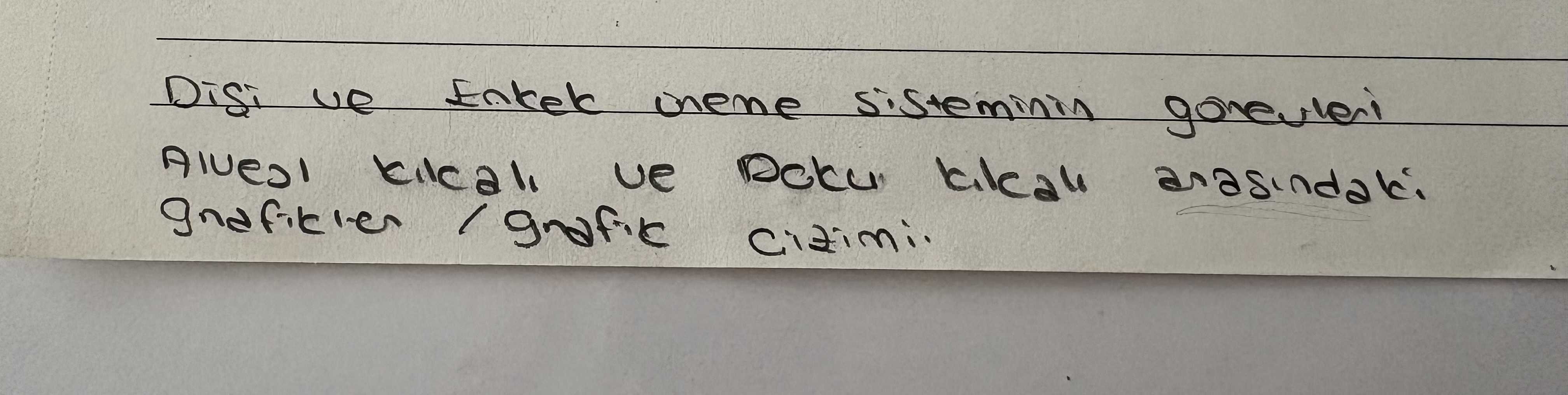 Dişi ve Erkek üreme sisteminin görevleri Alveol kılcalı ve Doku kılcalı arasındaki grafikler /