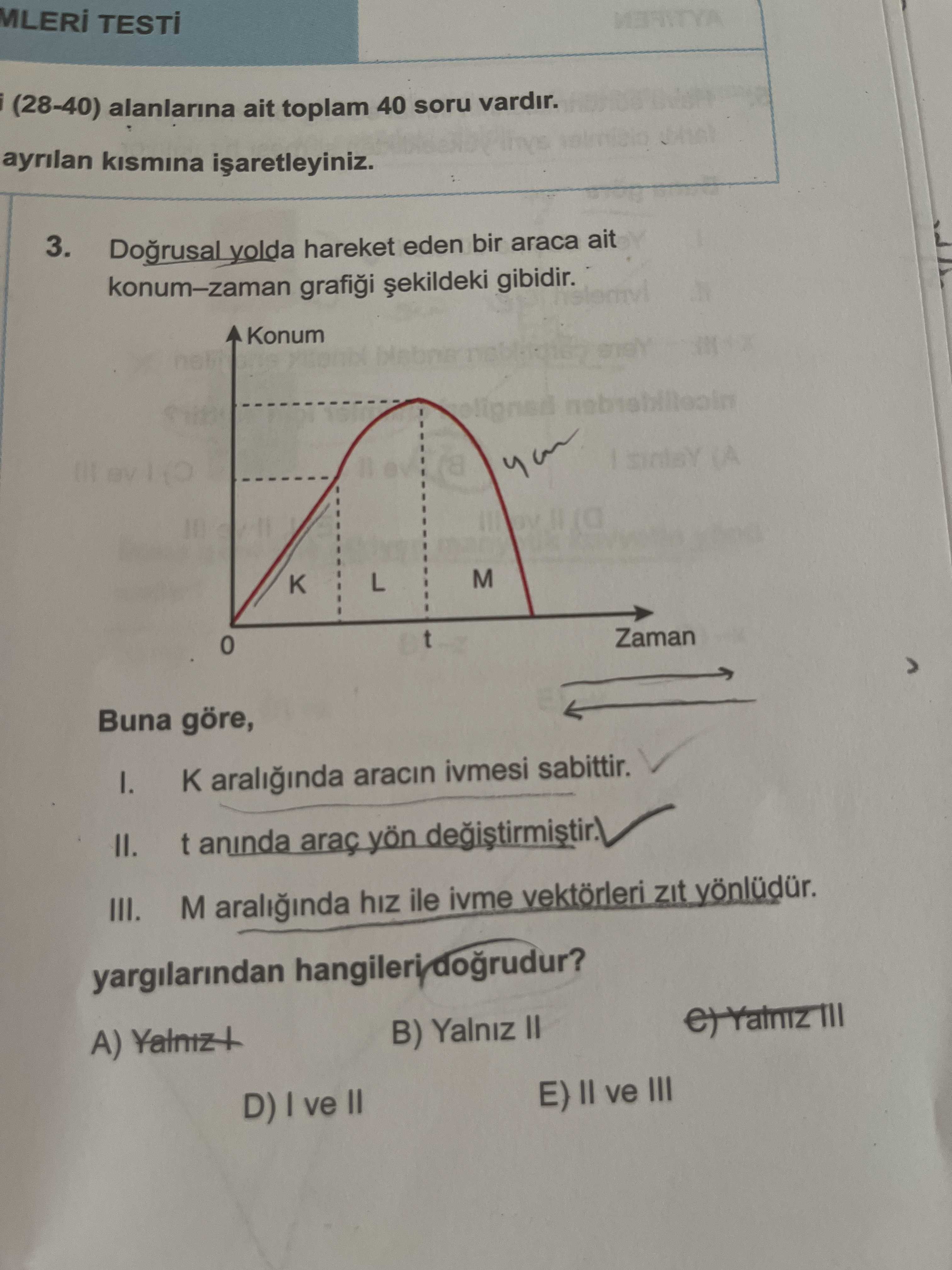 Doğrusal yolda hareket eden bir araca ait konum–zaman grafiği şekildeki gibidir. Buna göre, I. K