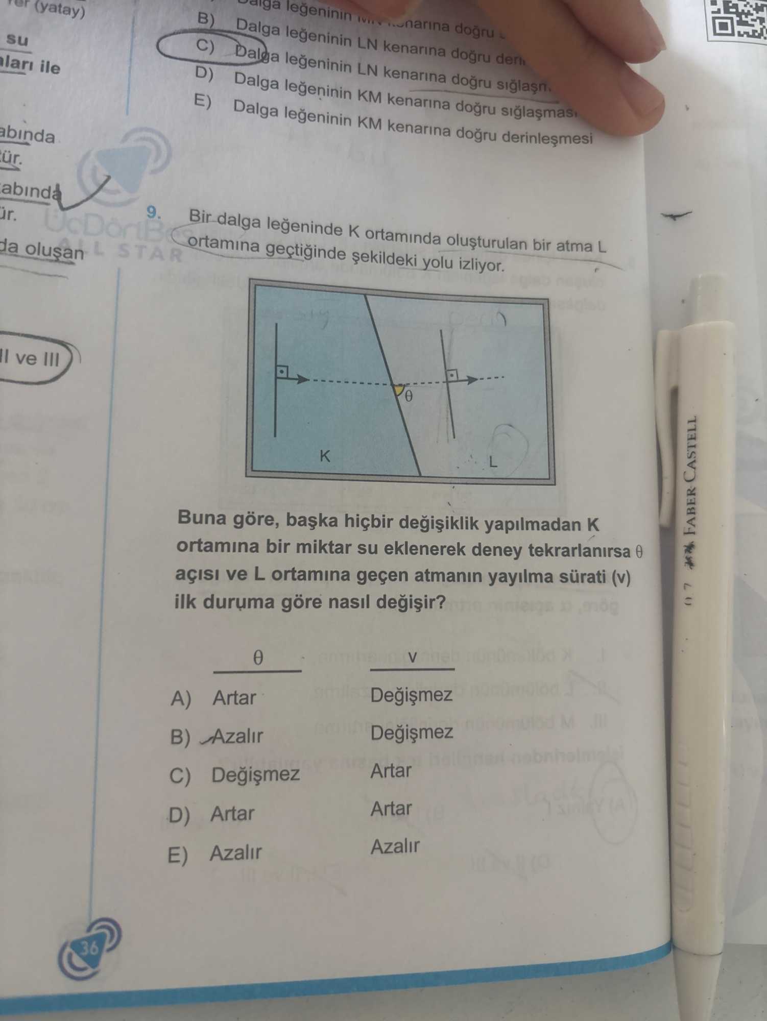 Bir dalga leğeninde K ortamında oluşturulan bir atma L ortamına geçtiğinde şekildeki yolu izliyor