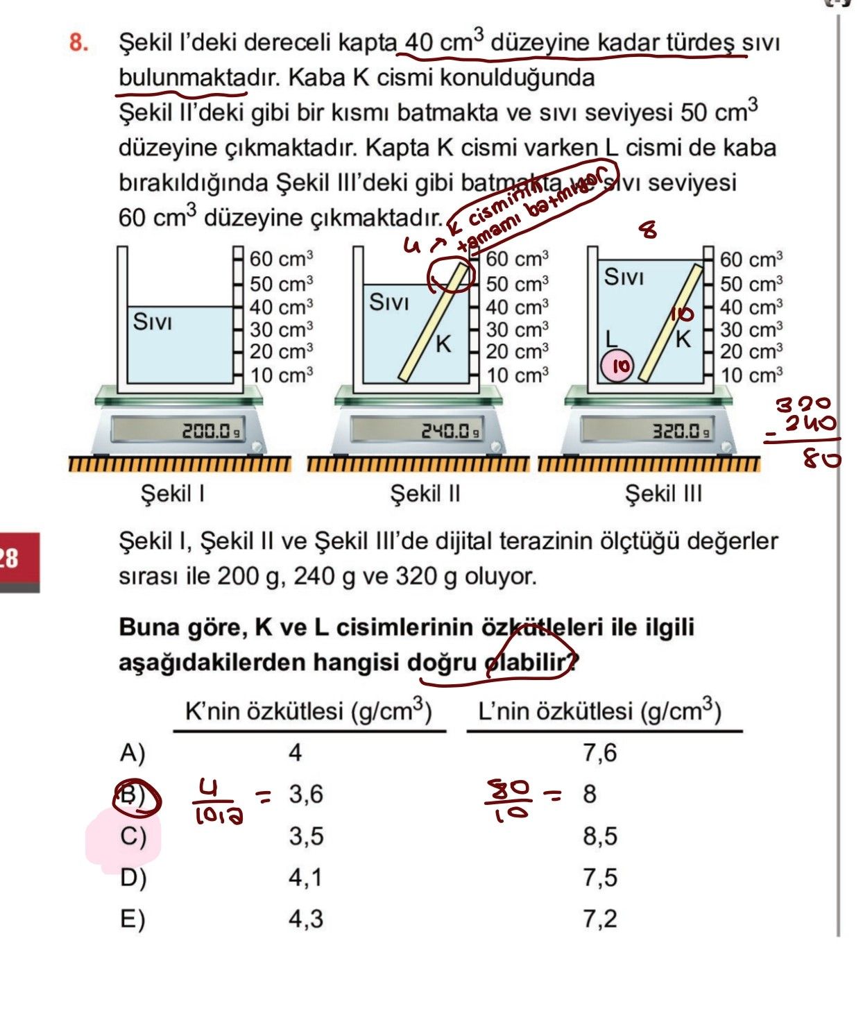 Şekil I'deki dereceli kapta 40 cm³ düzeyine kadar türdeş sıvı bulunmaktadır. Kaba K cismi