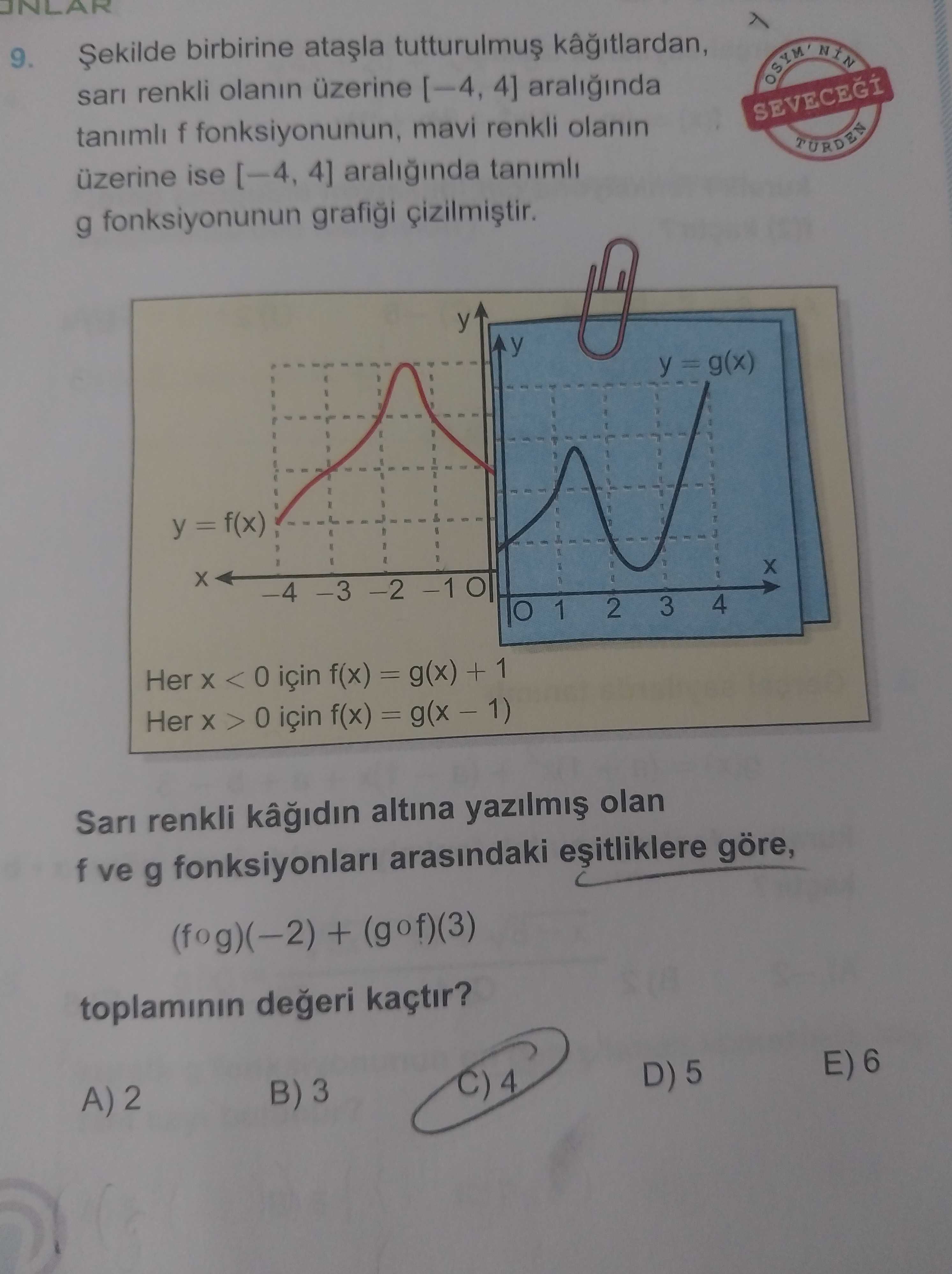 aralığında kırmızı renkli eğri olarak, mavi renkli kağıtta y = g(x) grafiği [0, 4] aralığında mavi