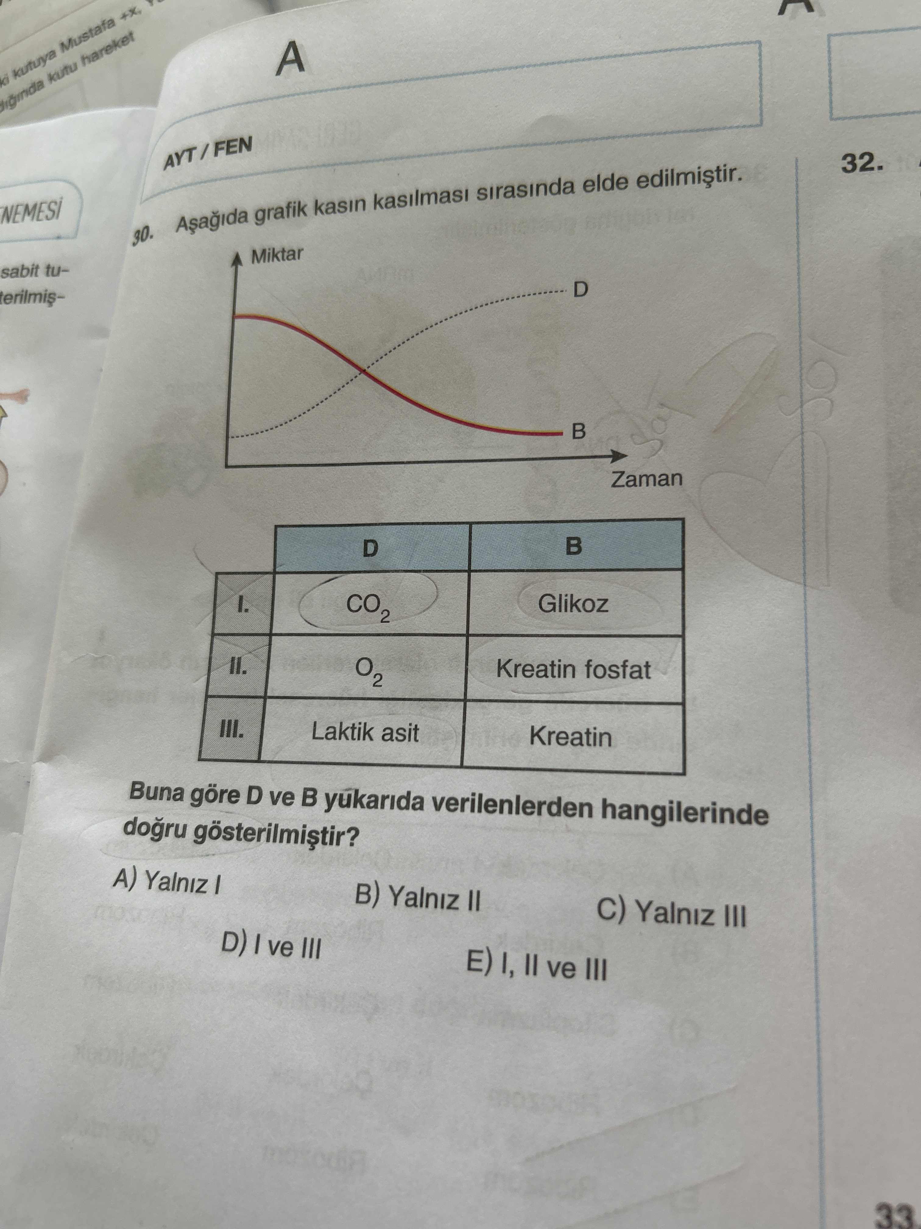 Aşağıda grafik kasın kasılması sırasında elde edilmiştir. | | D | B |