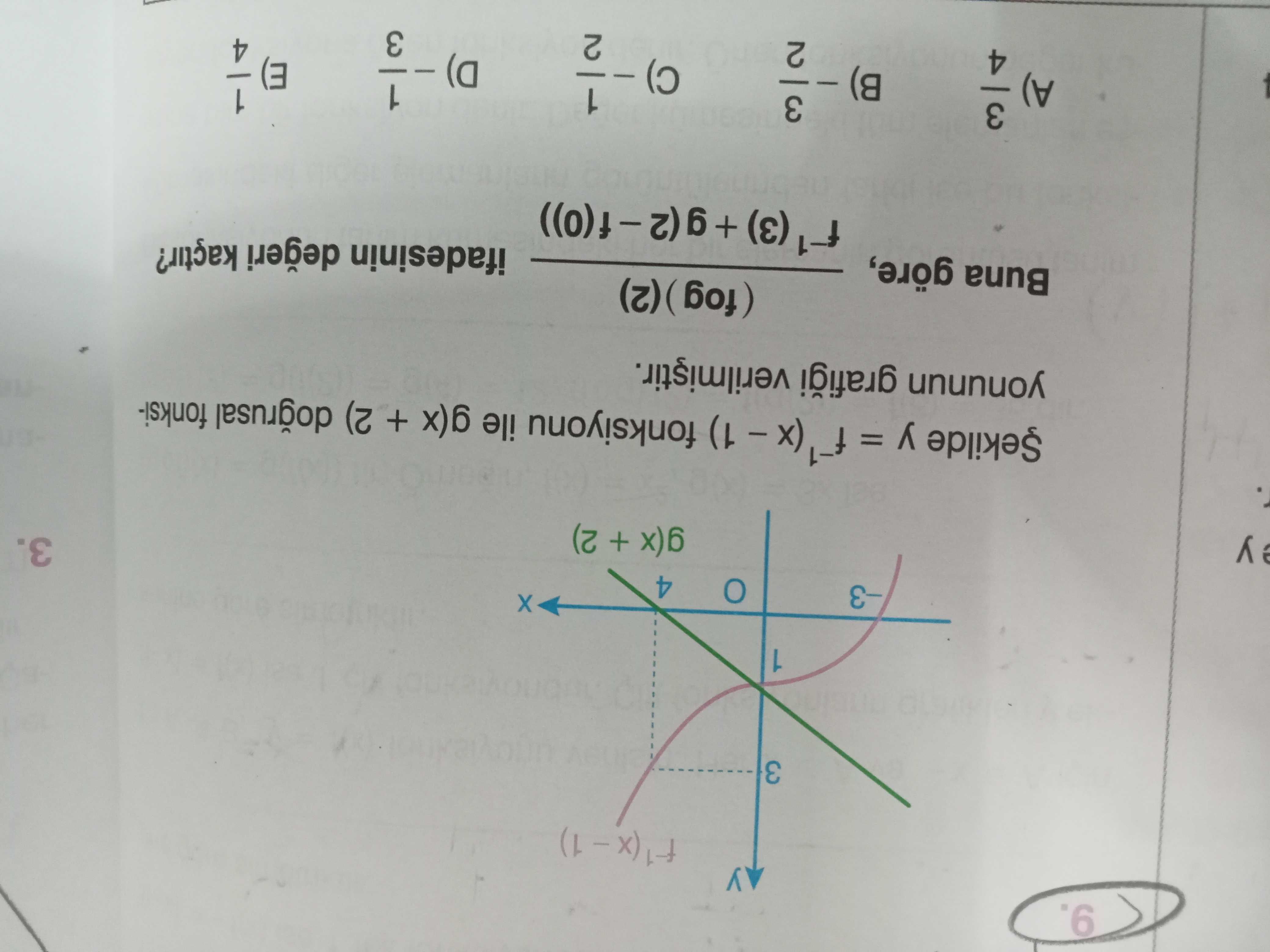 Matematik (11. Sınıf)