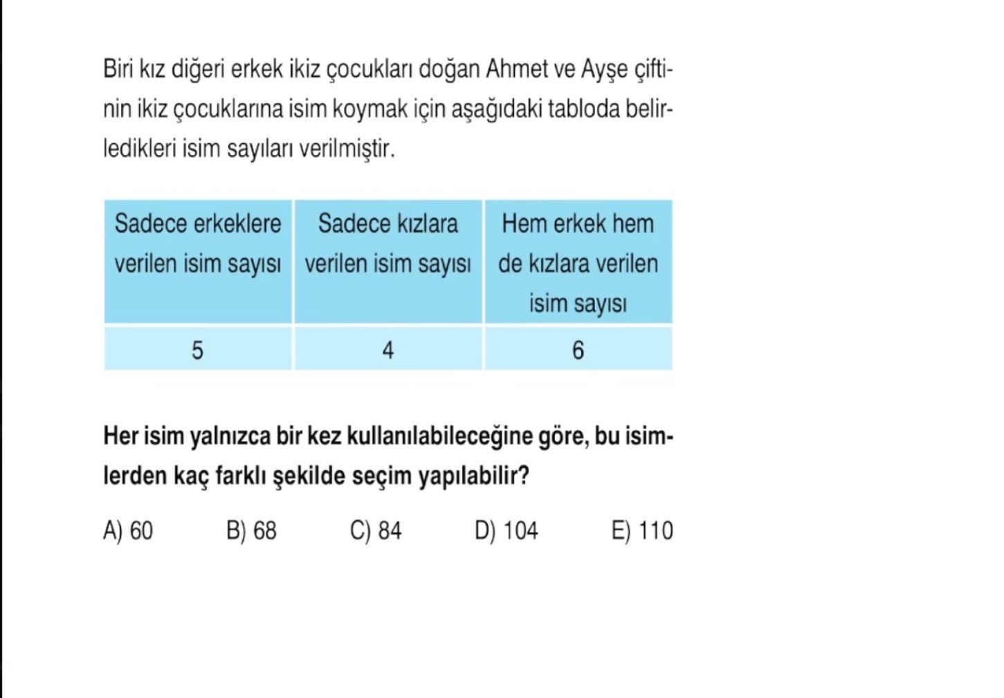 Biri kız diğeri erkek ikiz çocukları doğan Ahmet ve Ayşe çiftinin ikiz çocuklarına isim koymak için