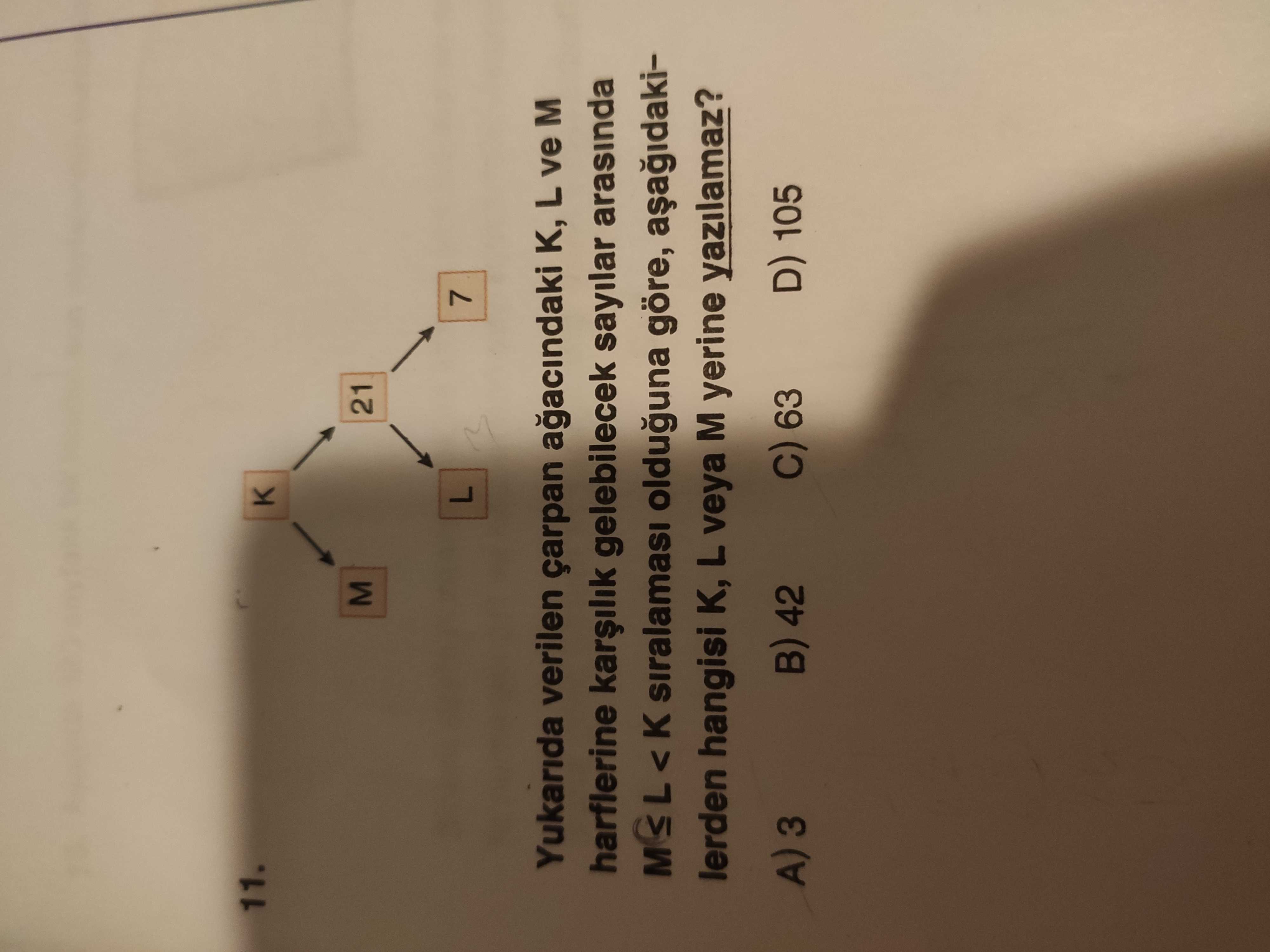 Matematik (8. Sınıf)