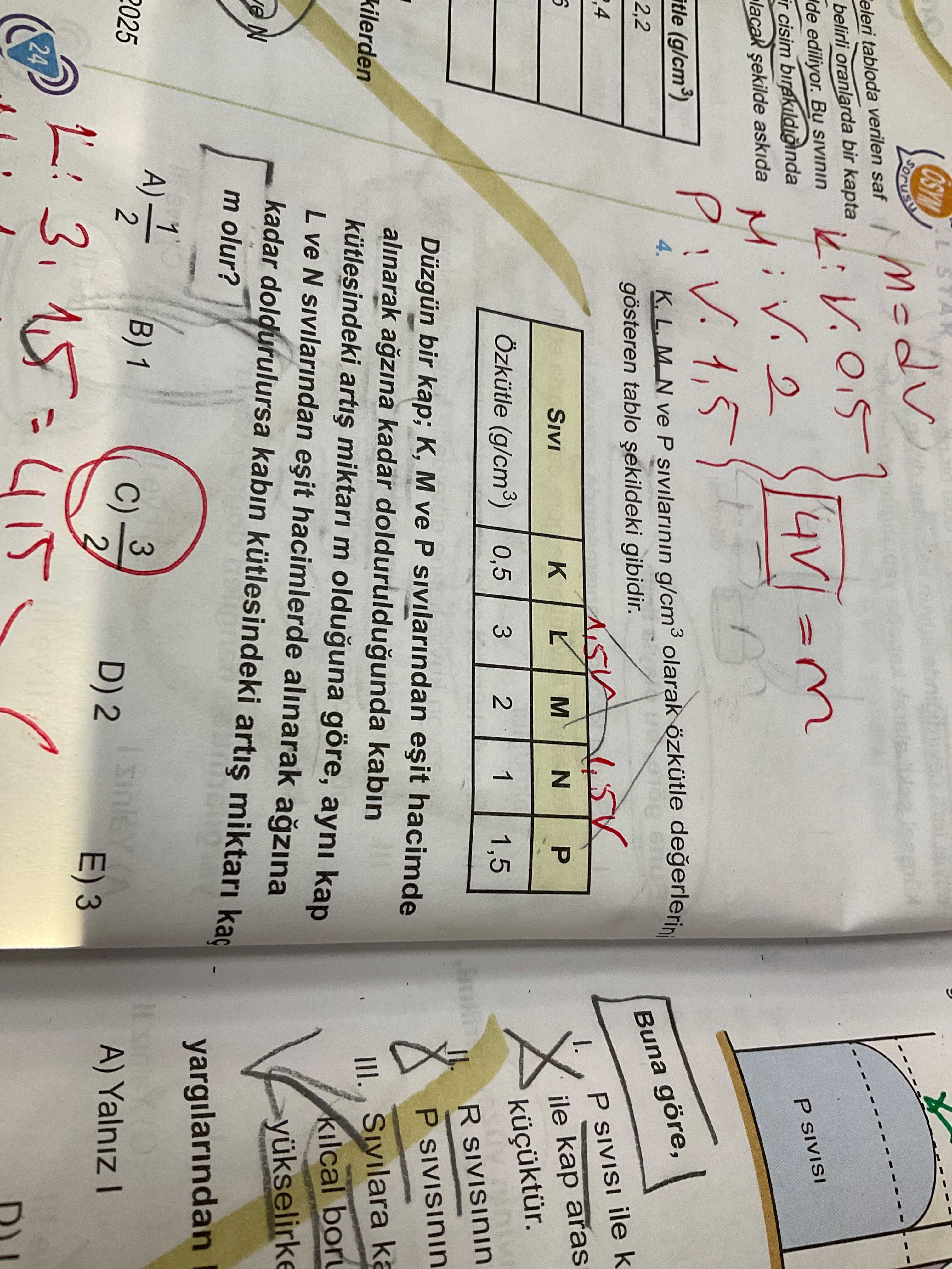 Düzgün bir kap; K, M ve P sıvılarından eşit hacimde alınarak ağzına kadar doldurulduğunda kabın