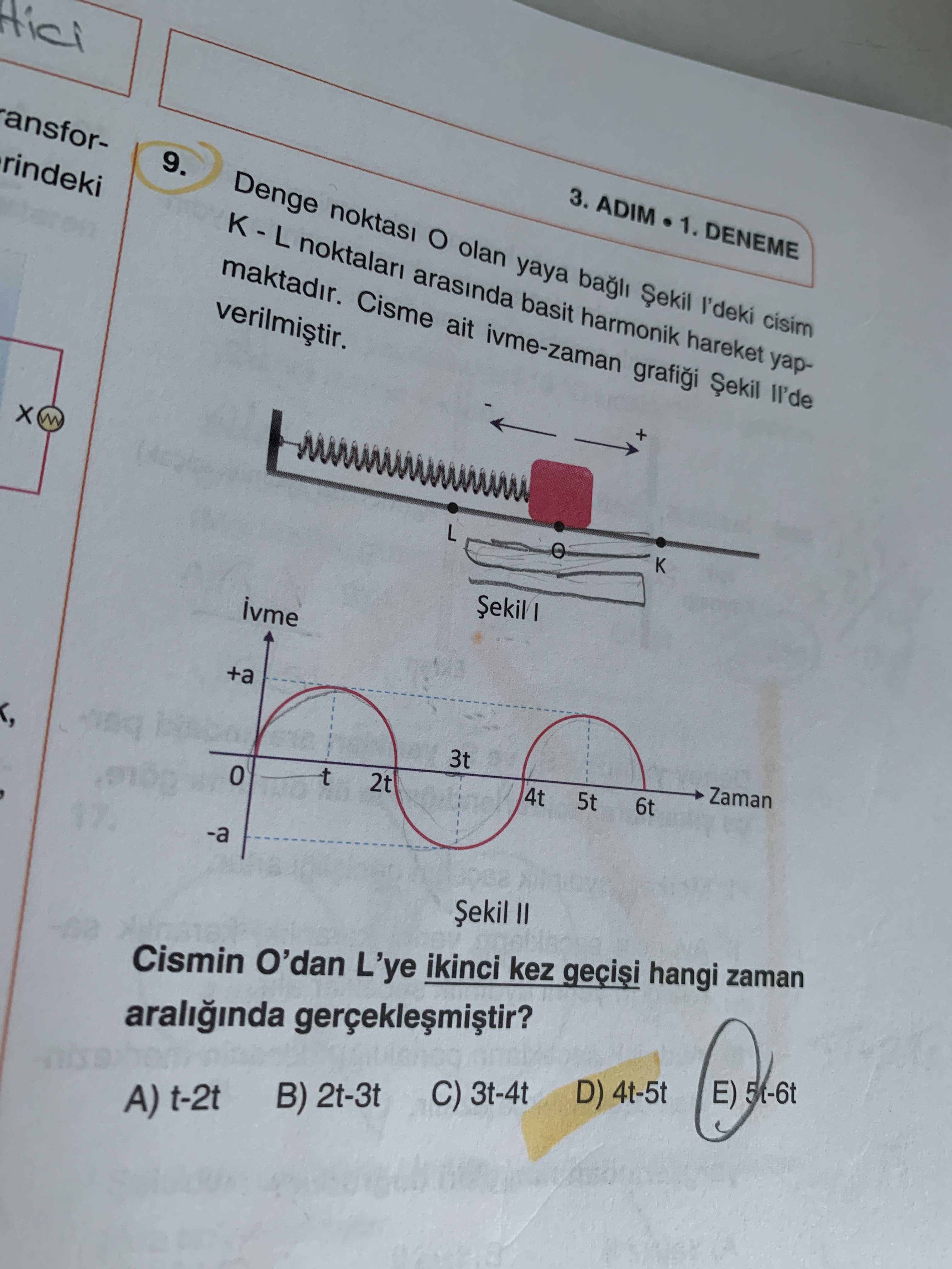 Denge noktası O olan yaya bağlı Şekil I'deki cisim K - L noktaları arasında basit harmonik hareket
